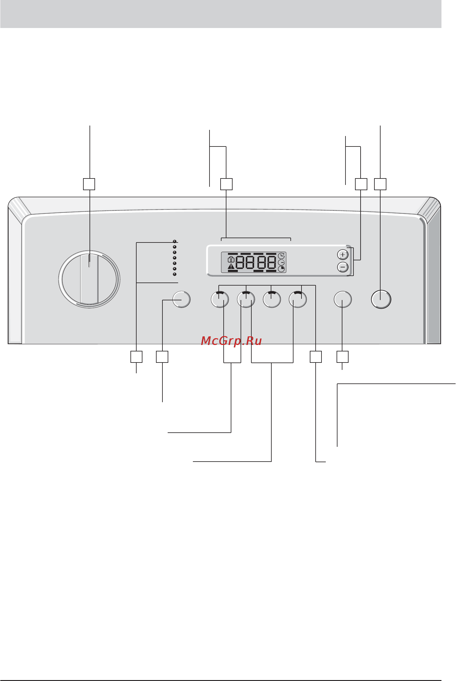 Bosch WOT 24551 OE [14/36] Панель управления