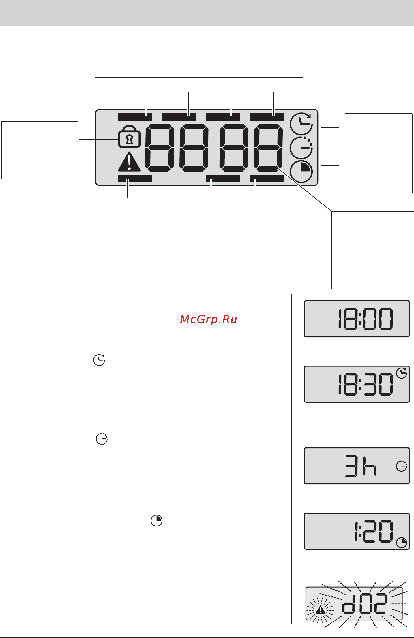 Bosch WOT 24551 OE [15/36] Время суток
