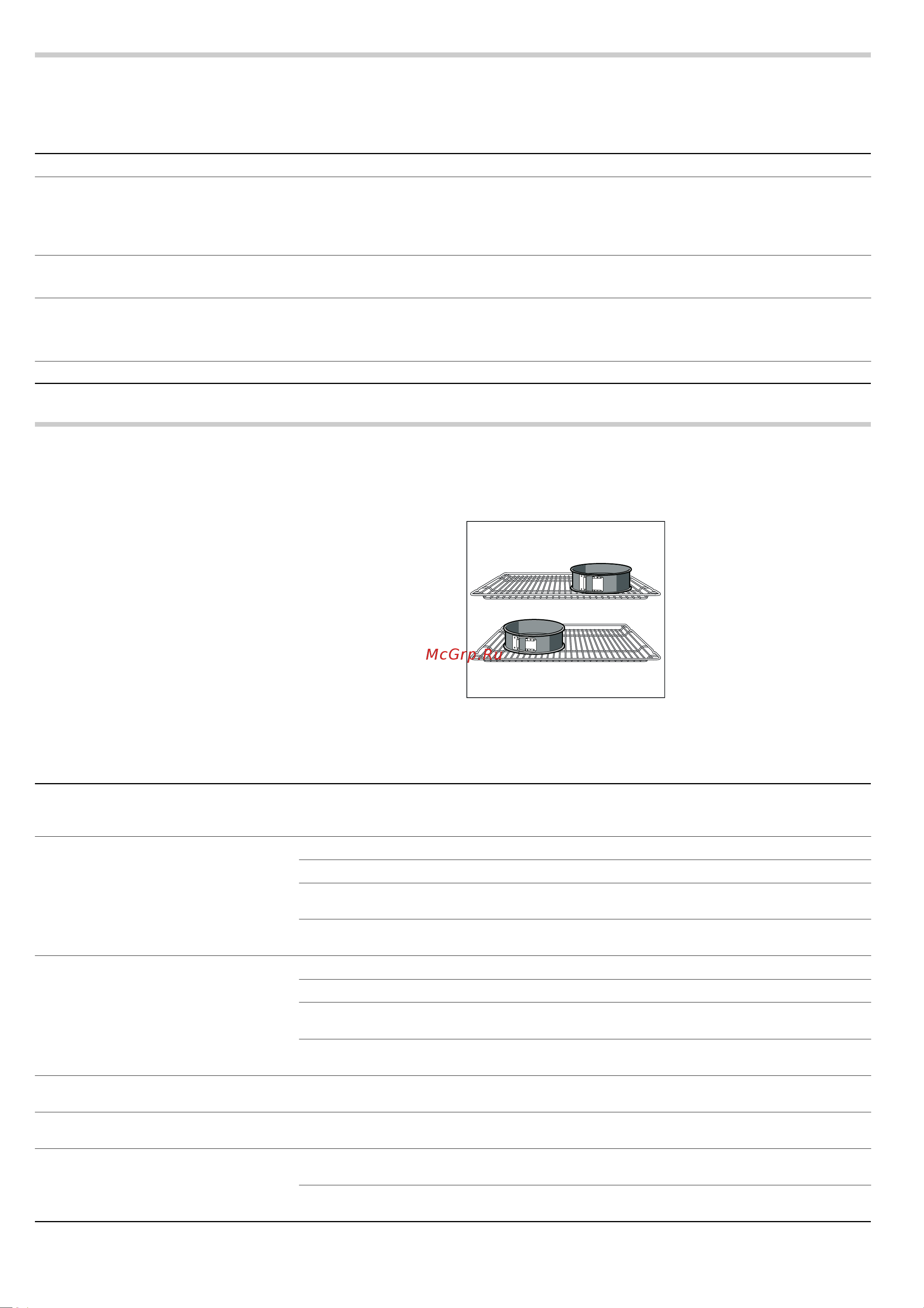 Siemens HB56AS560 [34/36] Акриламид в продуктах питания