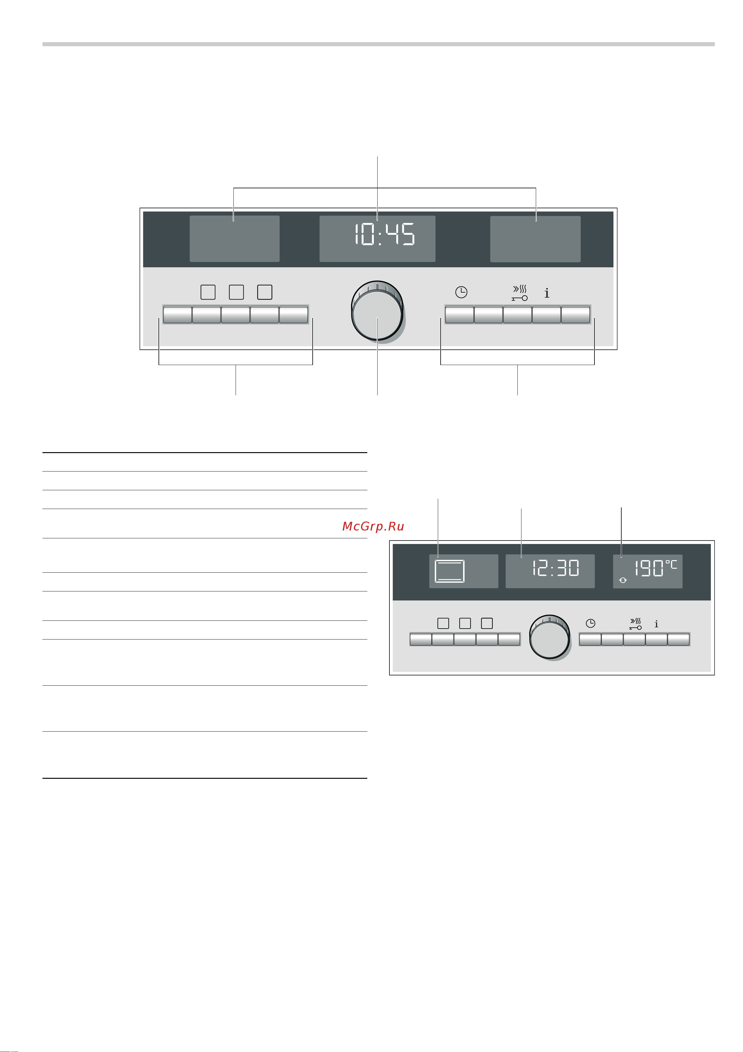 Siemens HB56AS560 [5/36] Дисплей
