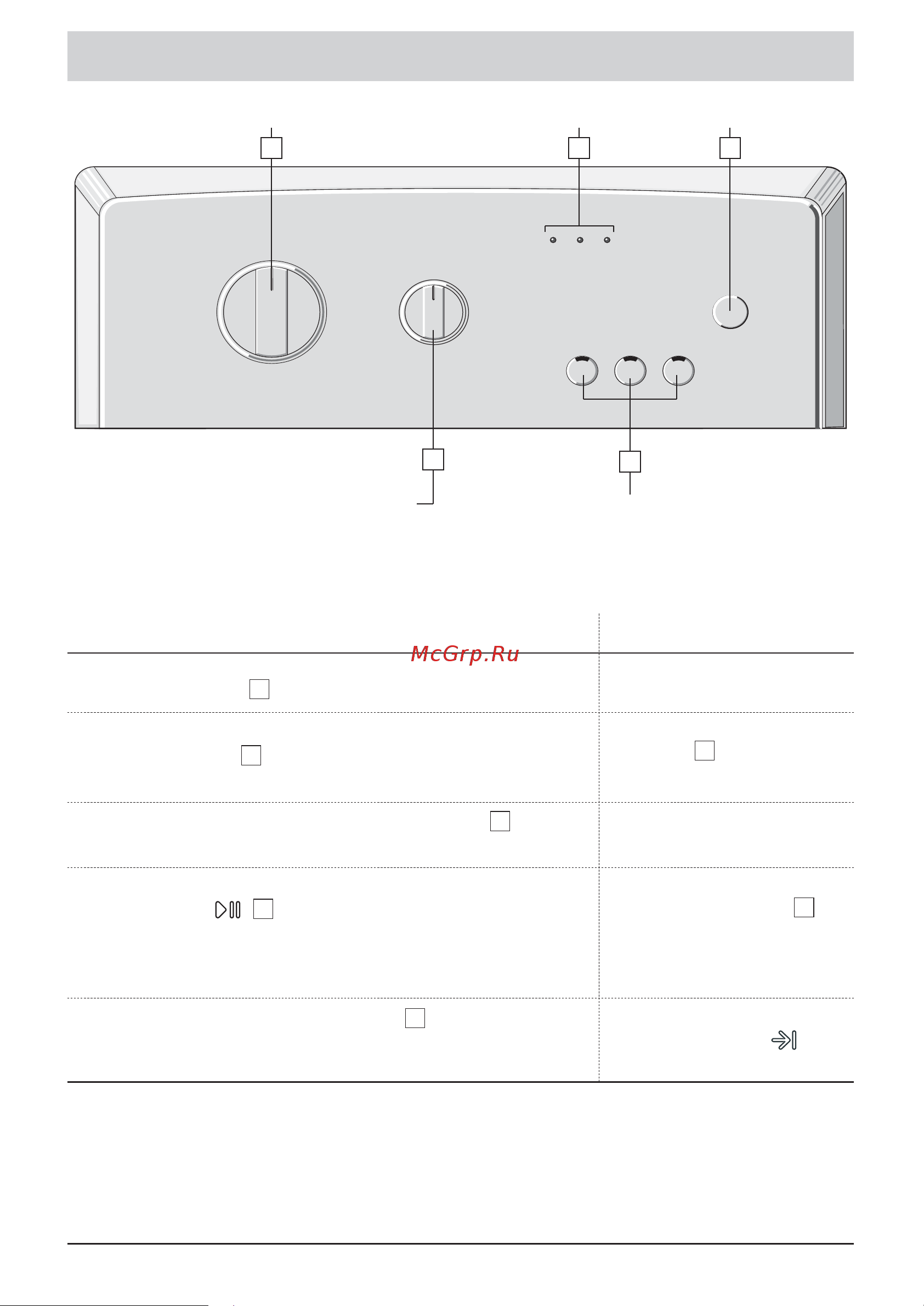 Bosch WOR 16153 OE [14/28] Настройка программ
