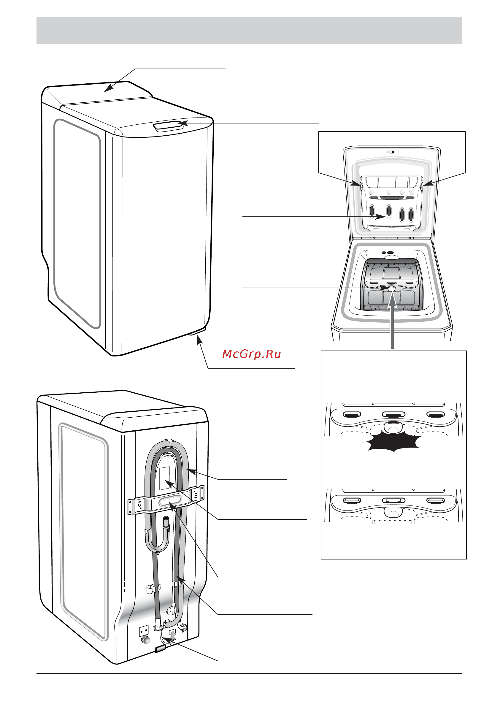 Bosch WOR 16153 OE [5/28] Ваша стиральная машина