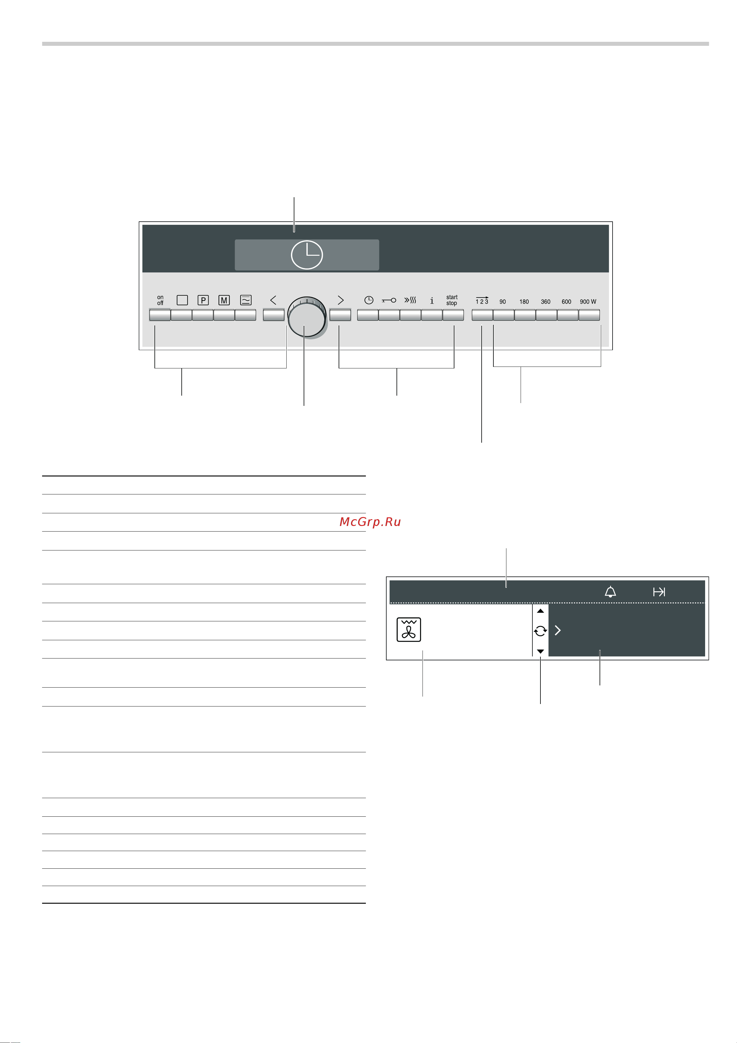 Siemens HB86K572 [5/40] Ваш новый прибор