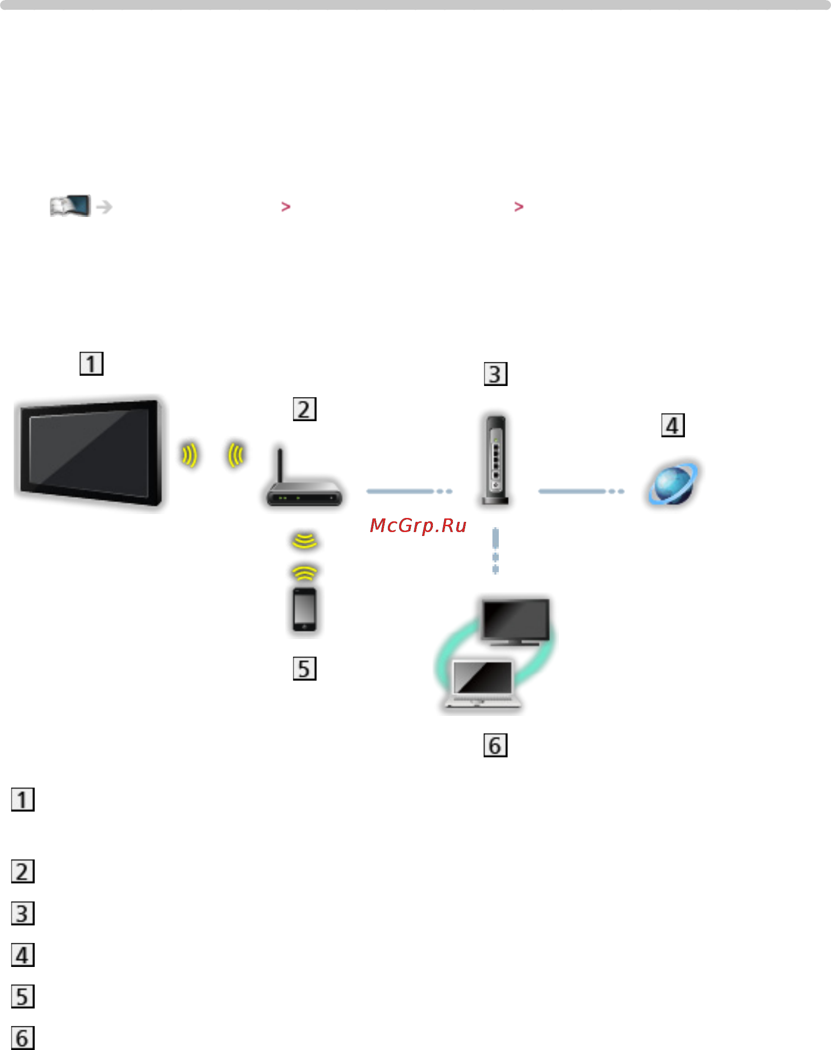 Panasonic TX-PR65ST60 [79/194] Сетевые подключения