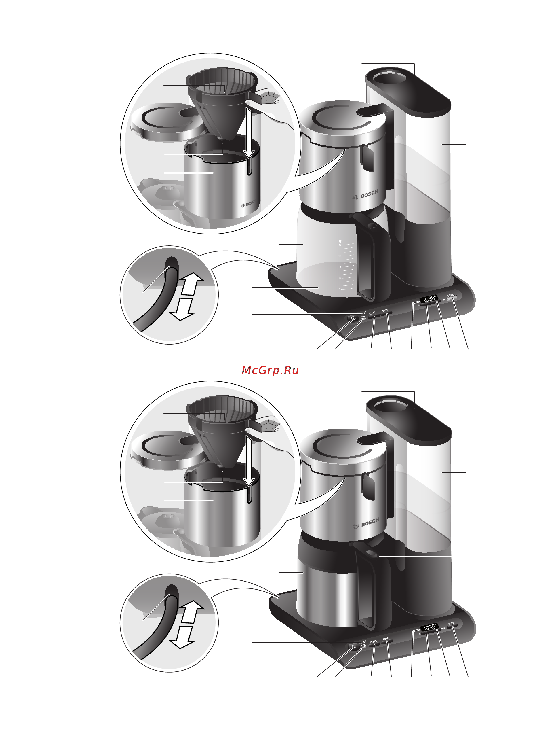 Bosch TKA8633 Инструкция по эксплуатации онлайн [3/96] 23843