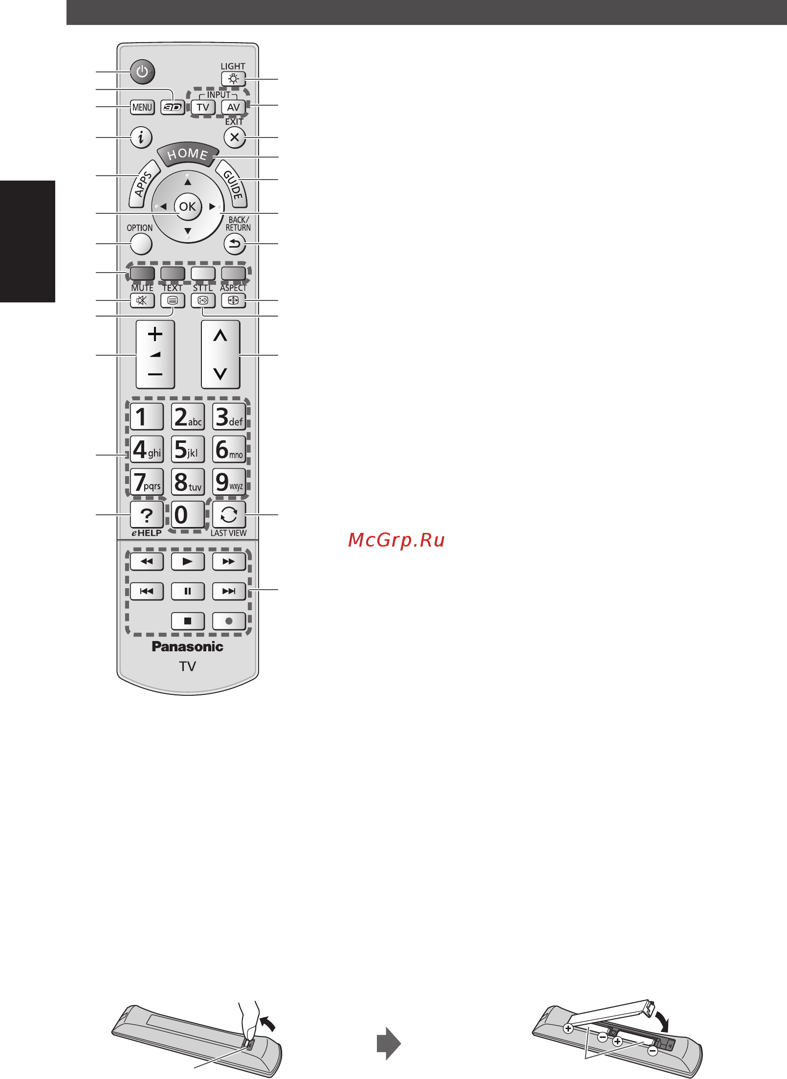 Panasonic TX-LR47DT60 [38/72] Пульт дистанційного керування