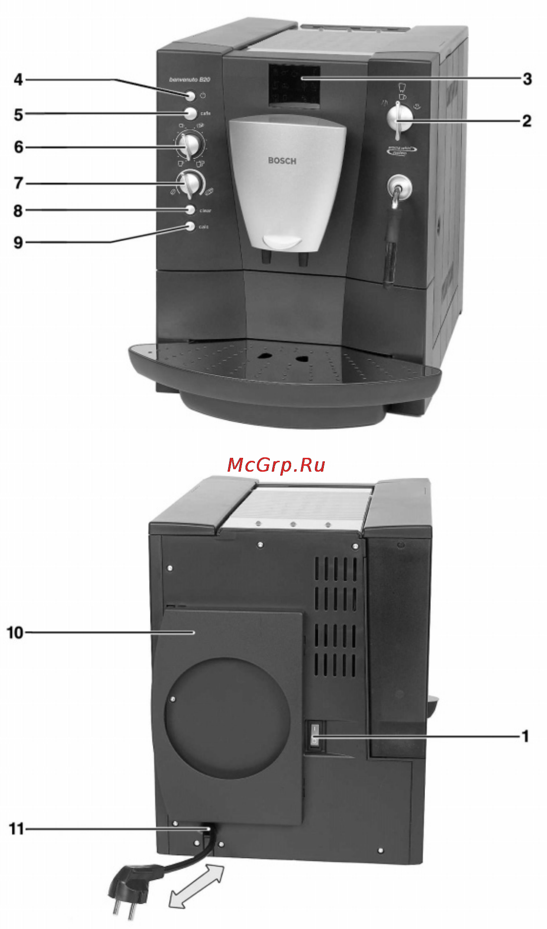 Bosch TCA 6001 Инструкция по эксплуатации онлайн [16/19] 23849