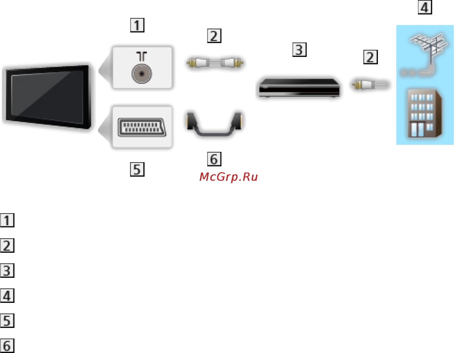 Panasonic TX-PR42FT60 [16/233] Записывающее устройство dvd видеомагнитофон