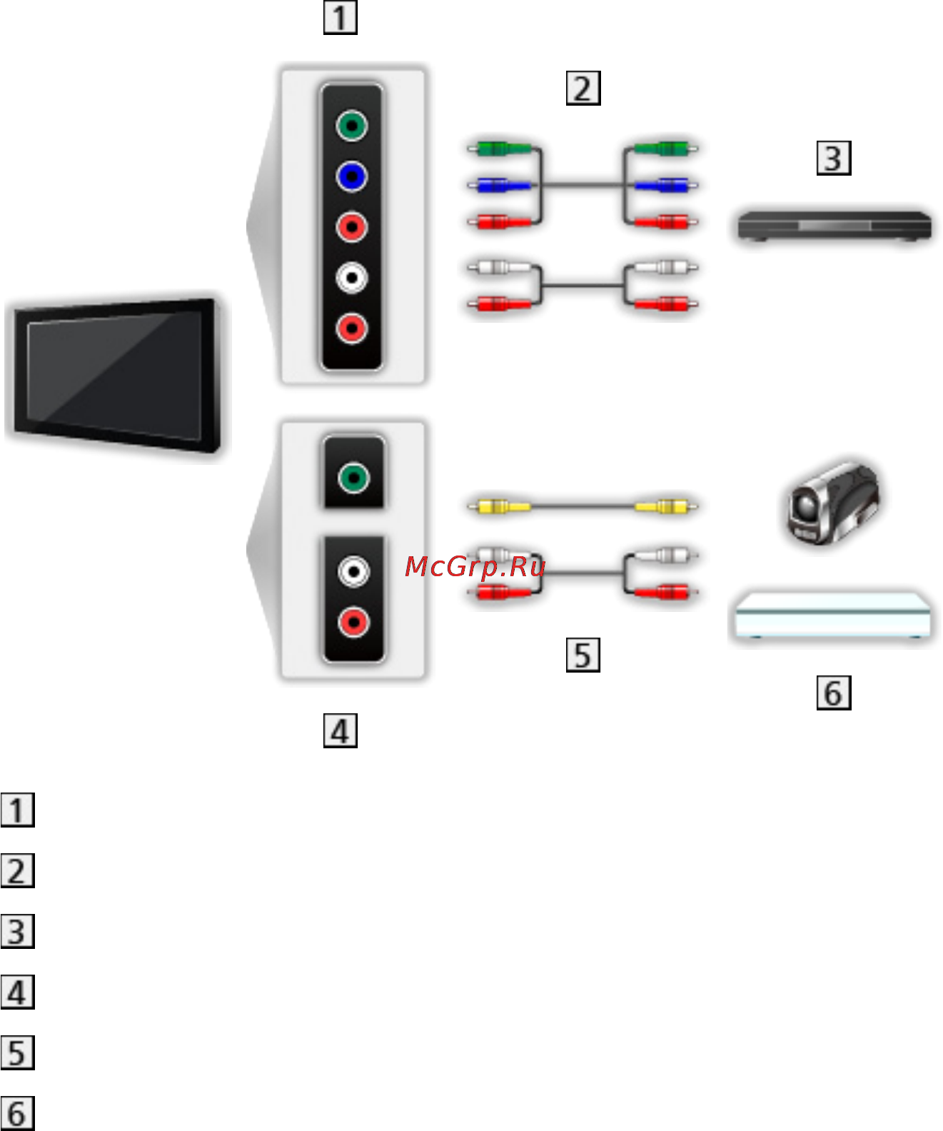 Panasonic TX-PR42FT60 [26/233] Устройства av