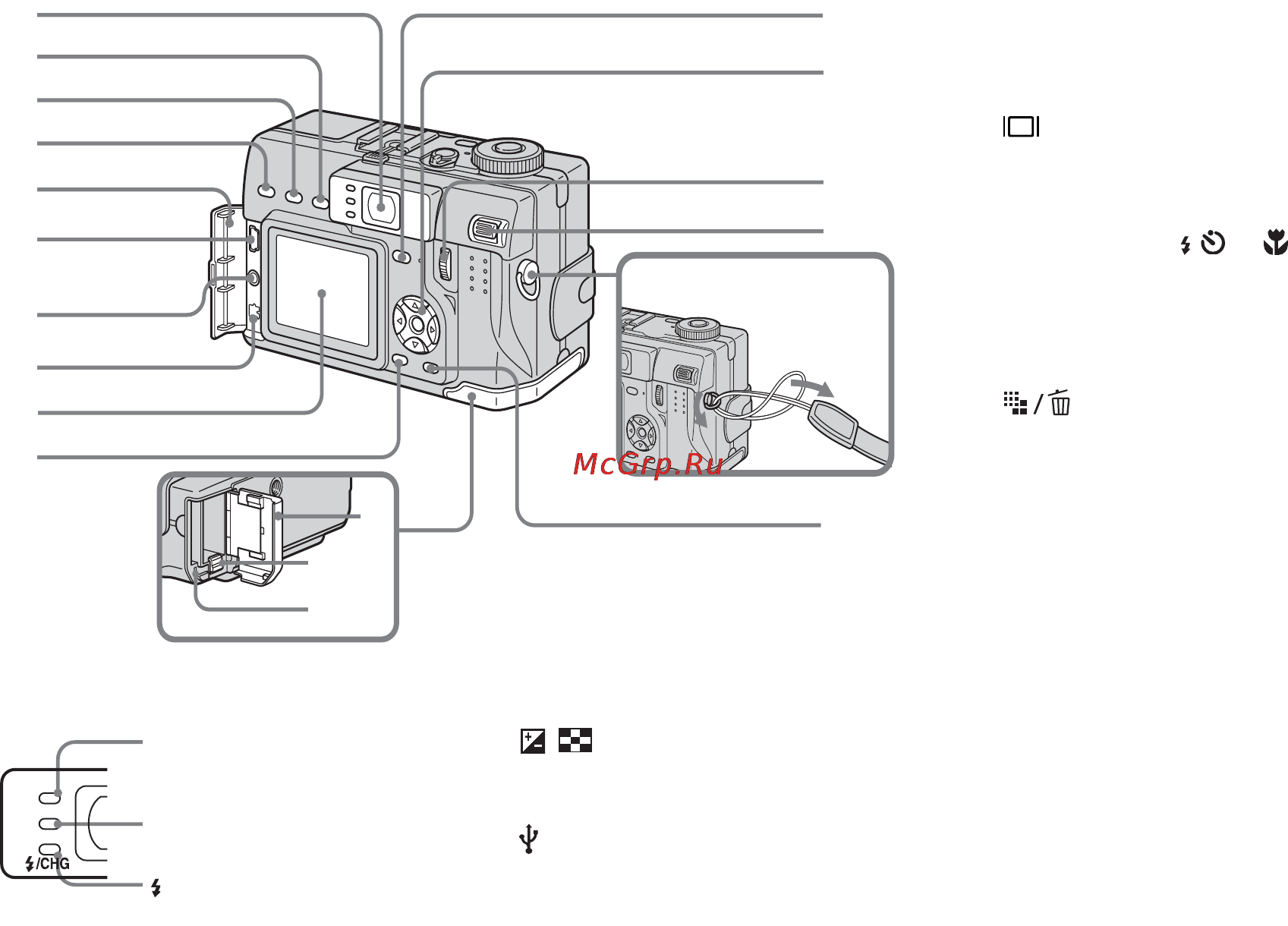 Sony DSC-V1 Инструкция по эксплуатации онлайн [145/268] 23852