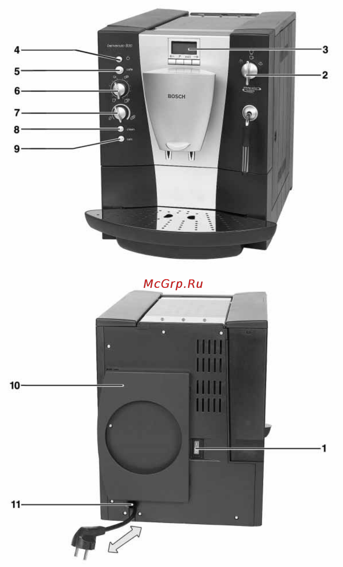 Bosch TCA 6301 Инструкция по эксплуатации онлайн [28/31] 23855