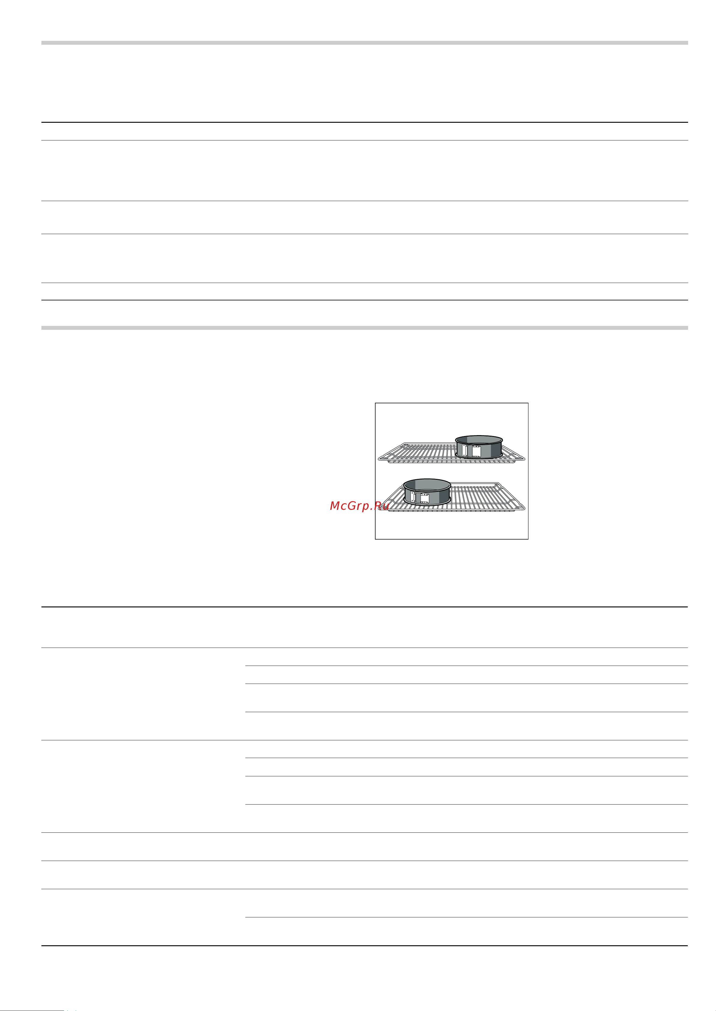 Siemens HB33GU550 [24/28] Акриламид в продуктах питания
