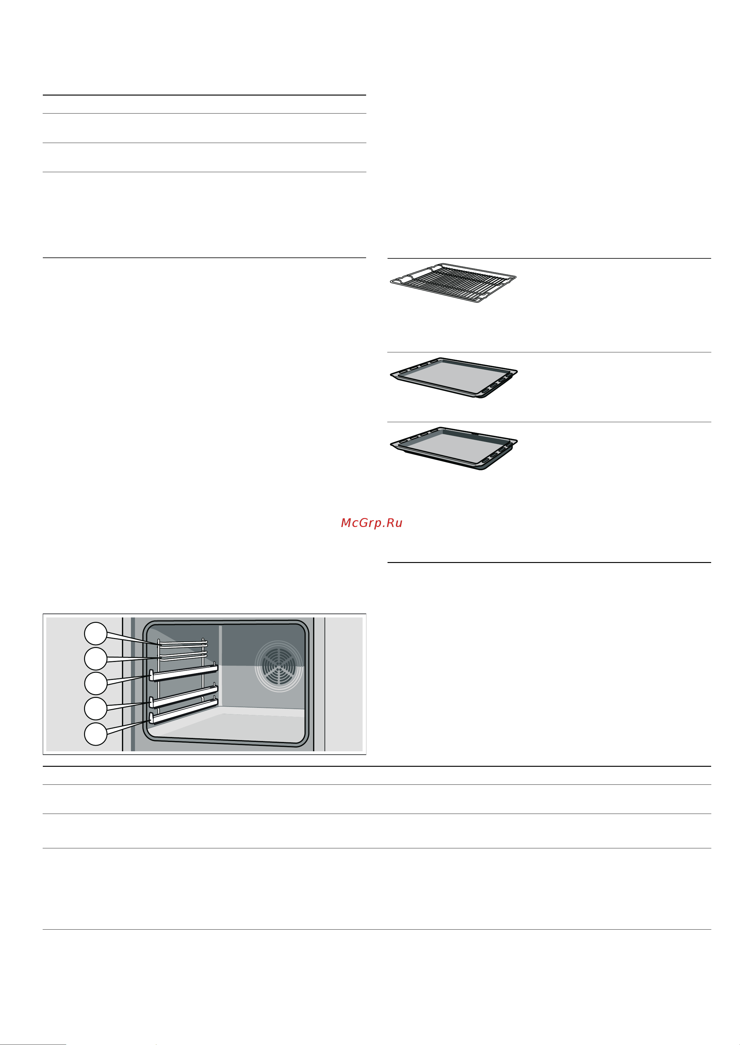 Siemens HB33GU550 [6/28] Регулятор температуры