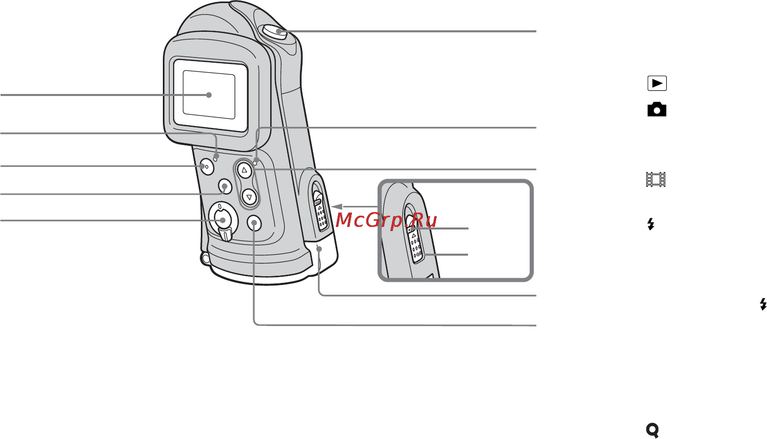 Sony DSC-U60 Инструкция по эксплуатации онлайн [107/188] 23857