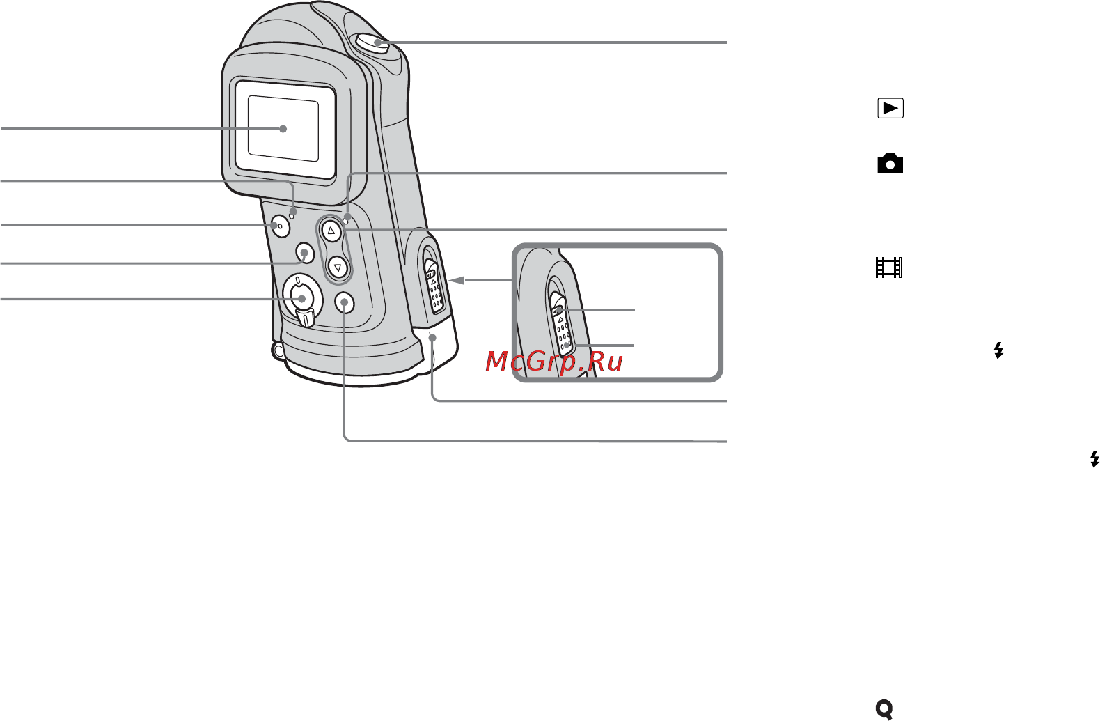 Sony DSC-U60 Инструкция по эксплуатации онлайн [9/188] 23857