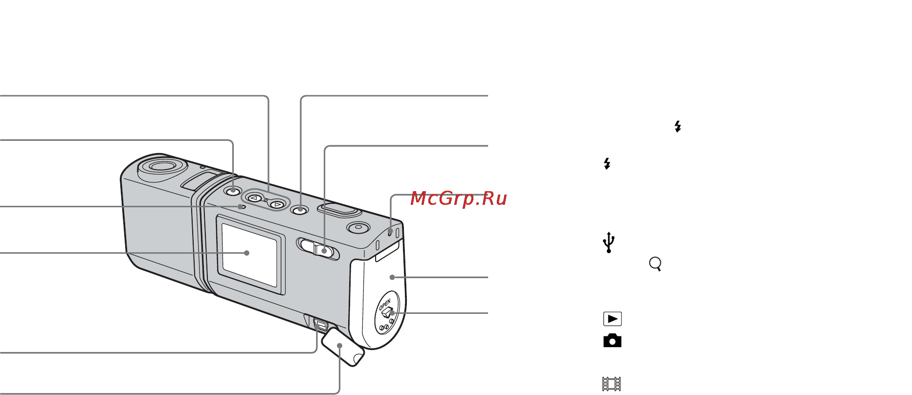 Sony Cyber-Shot DSC-U50 Инструкция по эксплуатации онлайн [97/180] 40222
