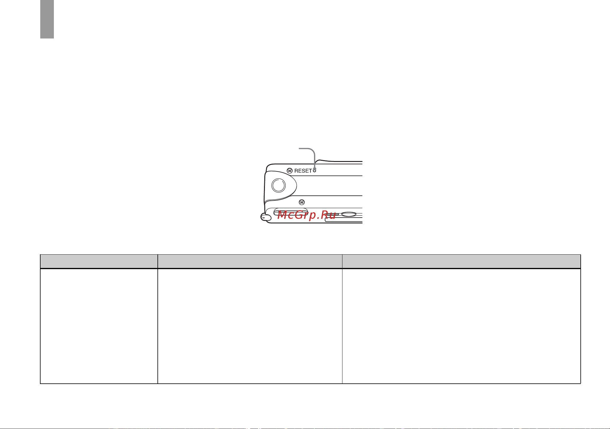 Sony DSC-U30 [62/168] Устранение неисправностей