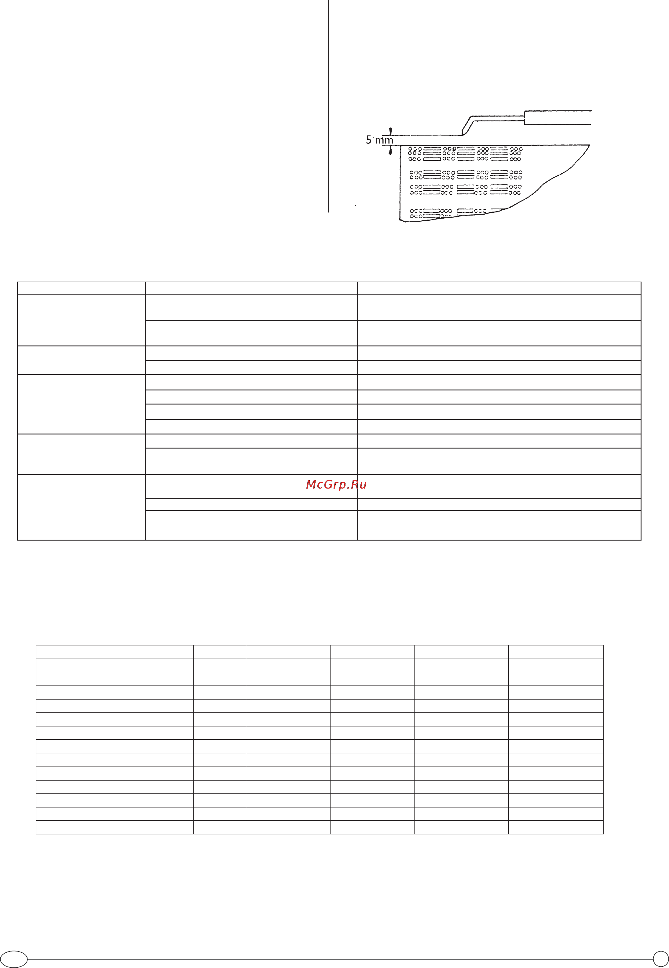 Fubag BRISE 30M [3/5] Btu ч 34400 59700 42400 106500 90900 148400