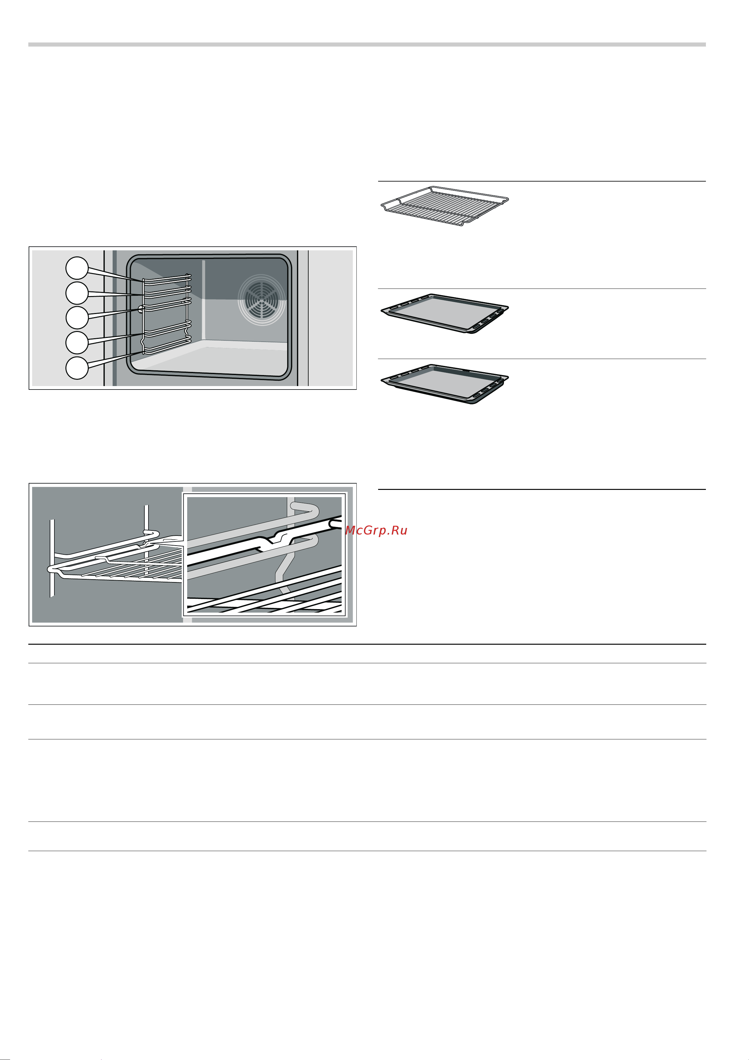 Siemens HB33GB650 [7/28] Принадлежности