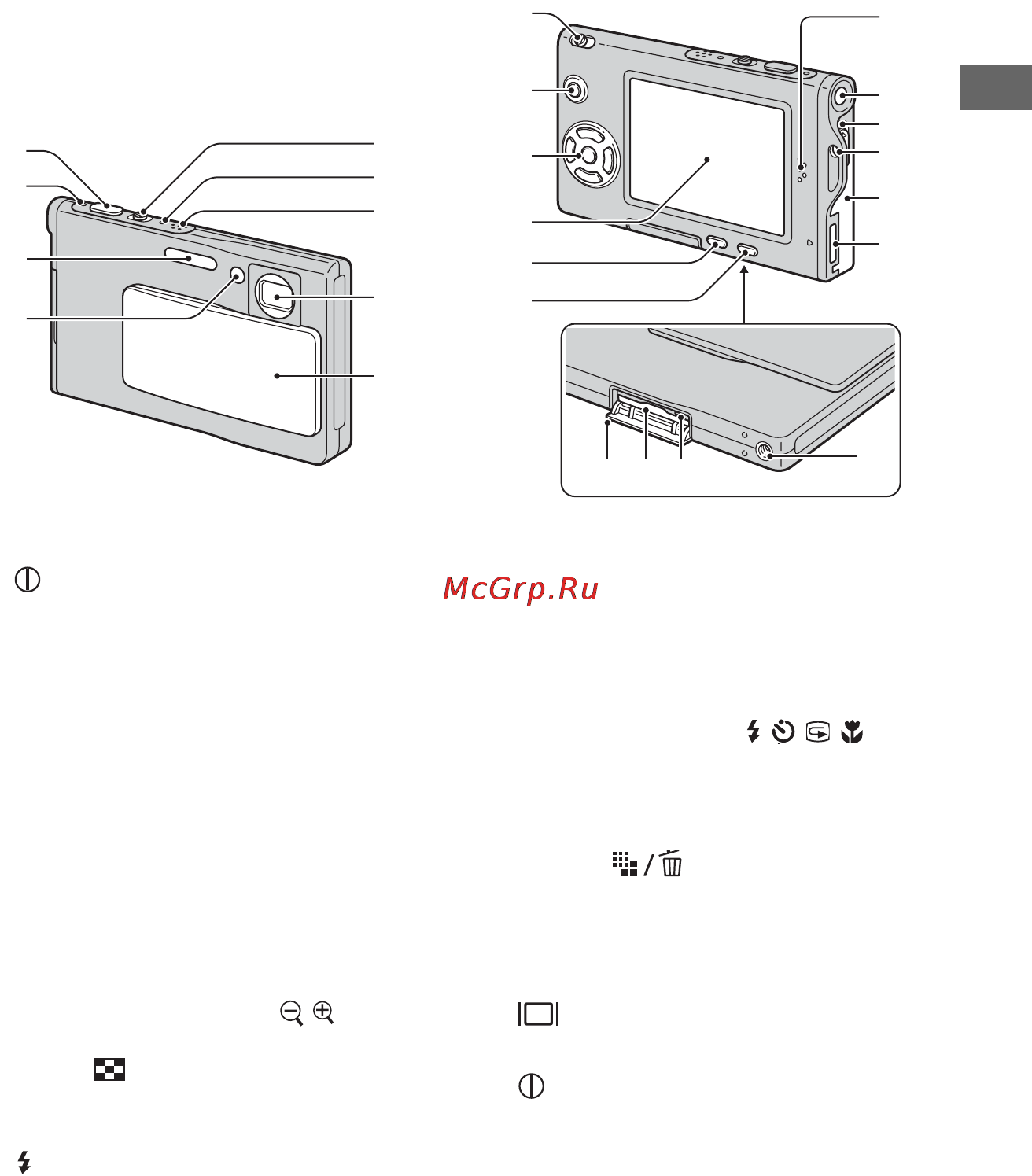 Sony DSC-T7 [15/211] Îáîçíà åíèå àñòåé