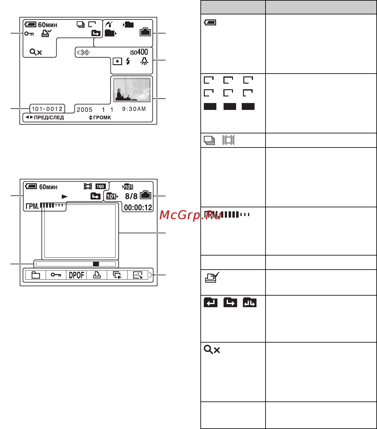 Sony DSC-T5 [20/123] При воспроизведении видеосъемки