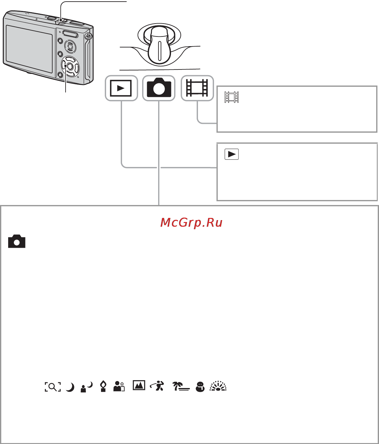 Sony DSC-T5 [26/123] Использование переключателя режимов