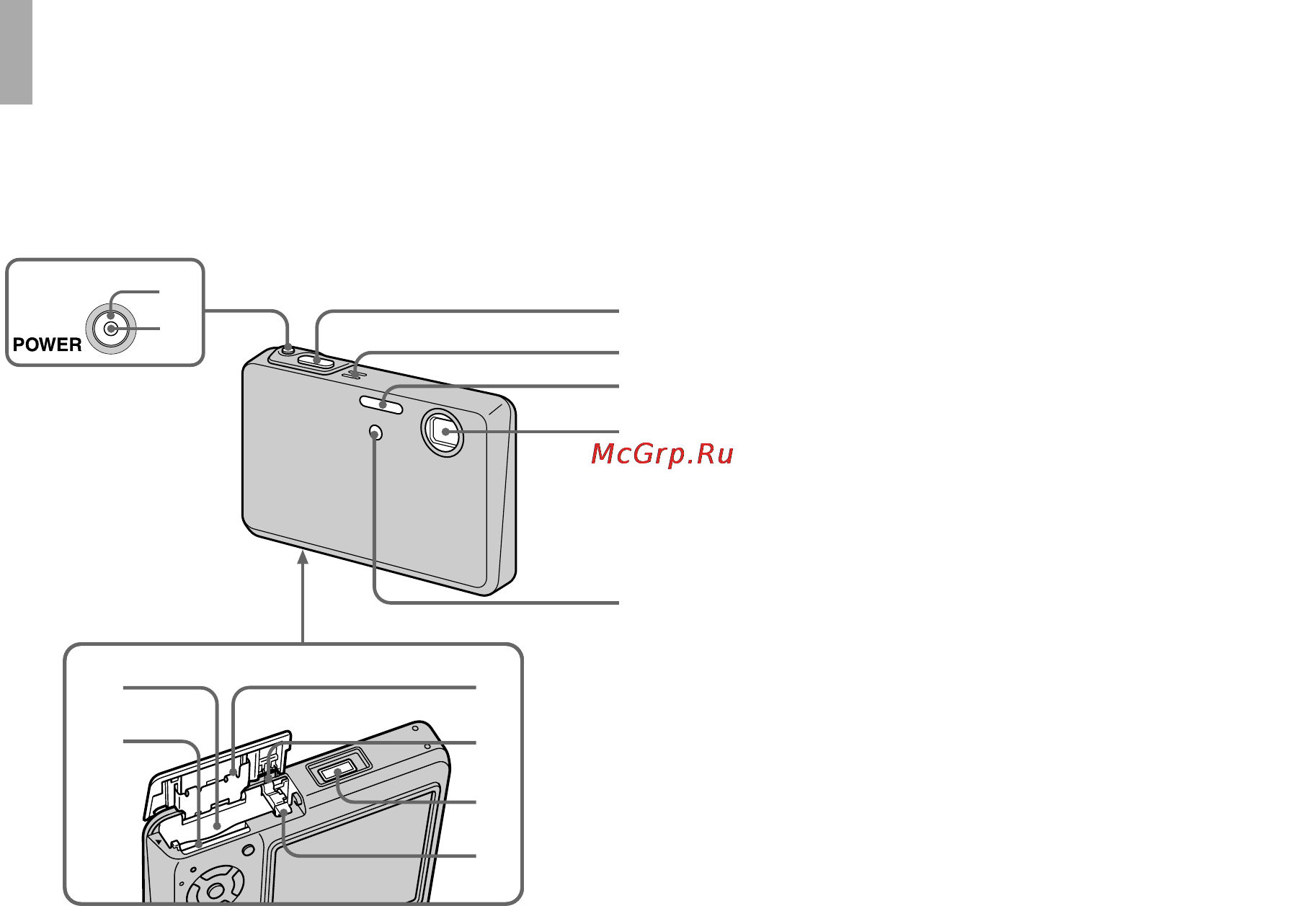 Sony DSC-T33 [11/158] Обозначение частей