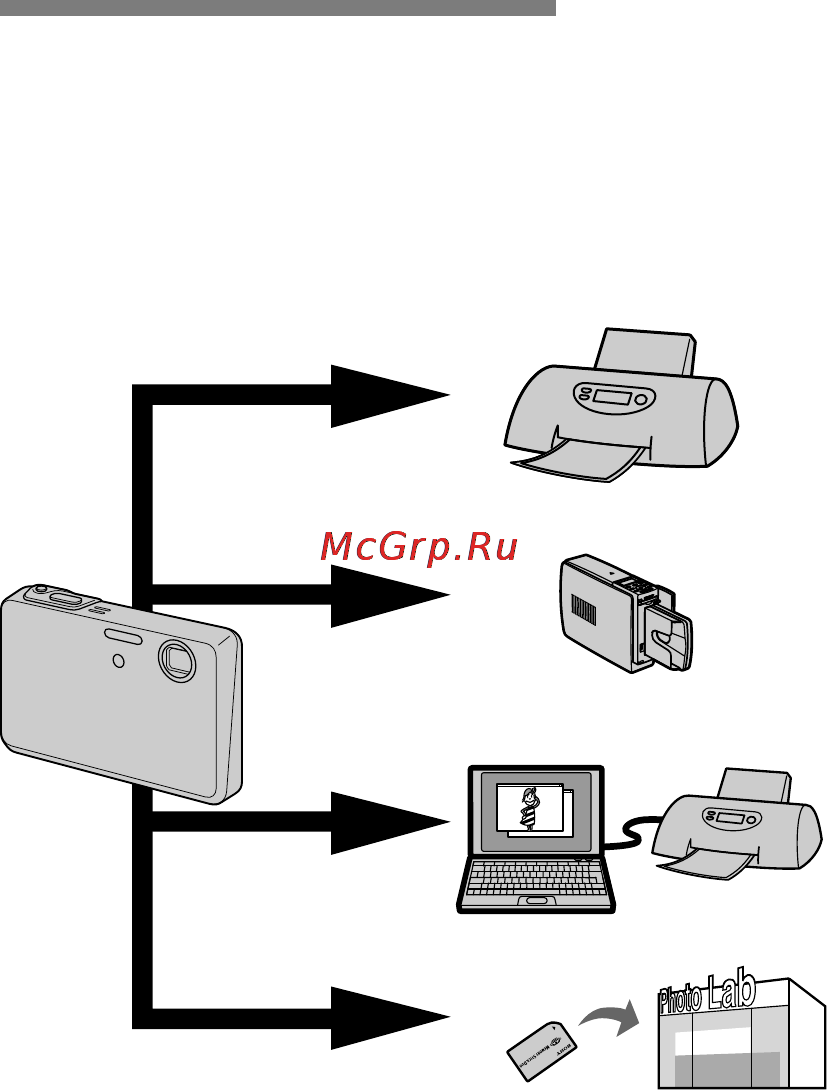 Sony DSC-T3 [84/158] Диск переключения режимов