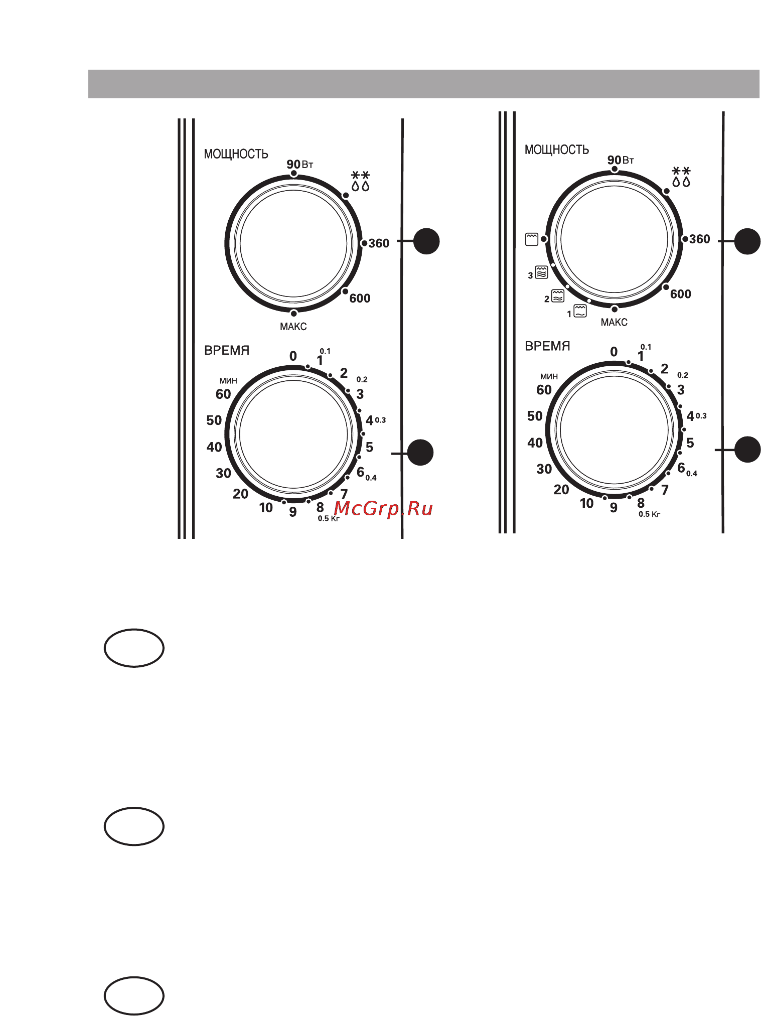 LG MS2029F [4/17] Панель управления