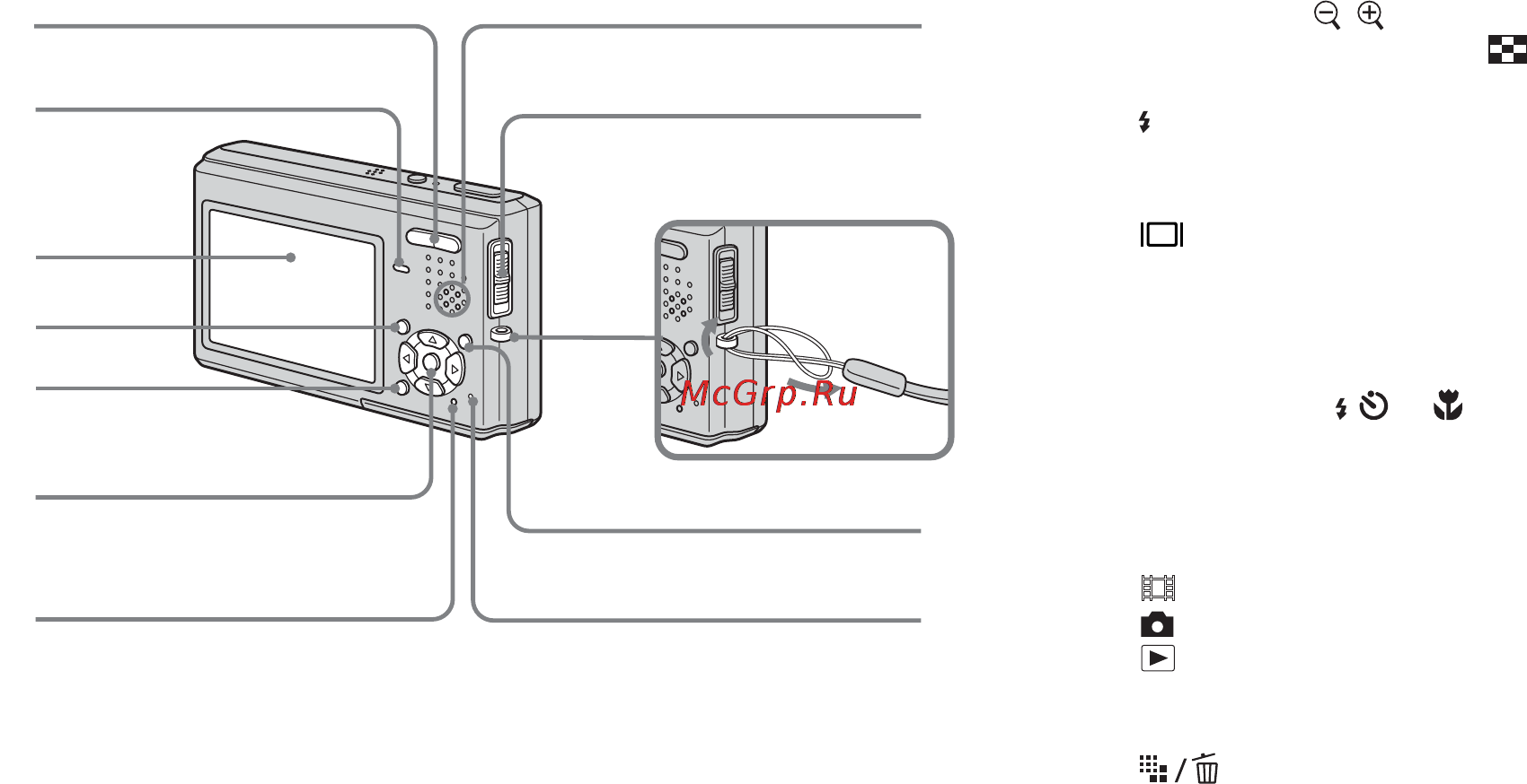 Sony DSC-T1 Инструкция по эксплуатации онлайн [143/256] 23937