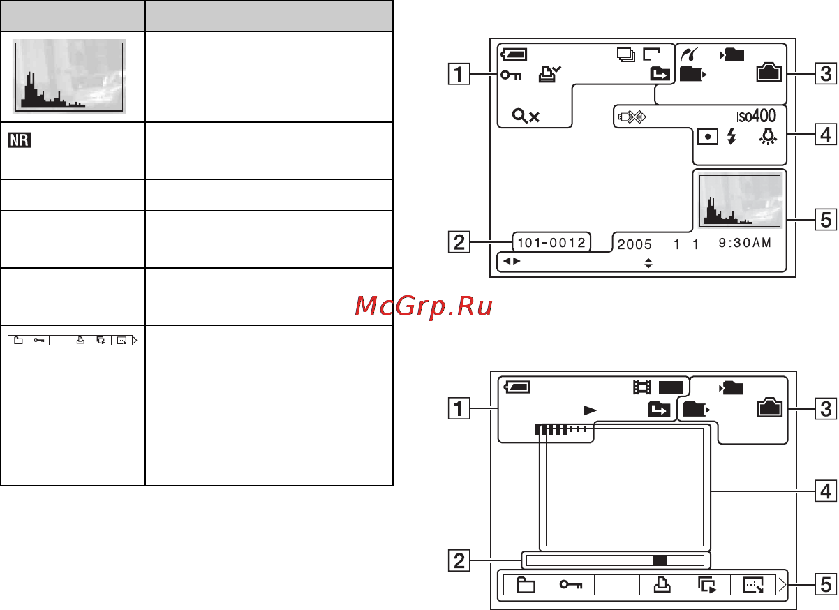 Sony DSC-S60 [20/112] При воспроизведении неподвижных изображений