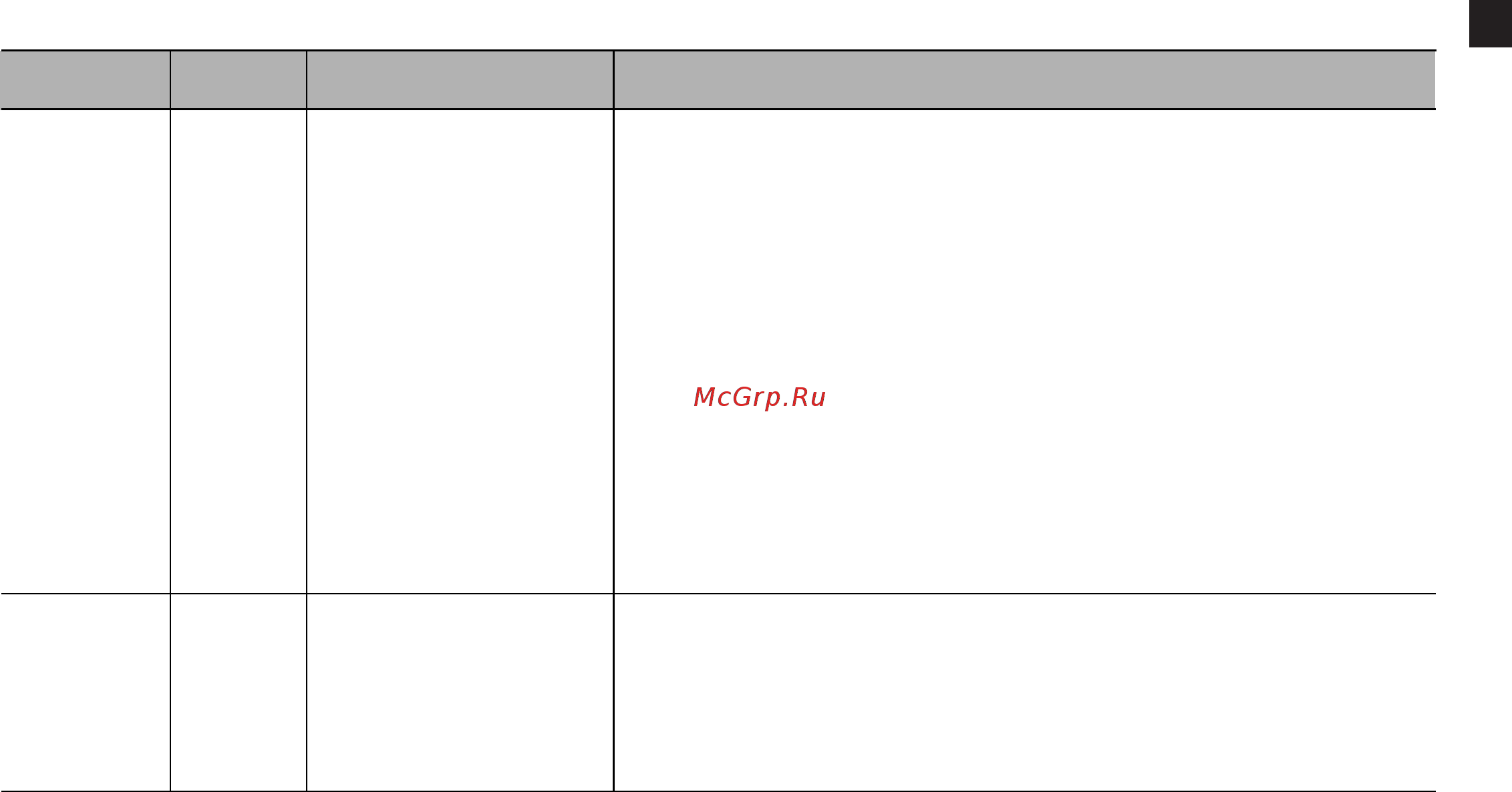 LG MF6588PRFR [15/32] Инструкции