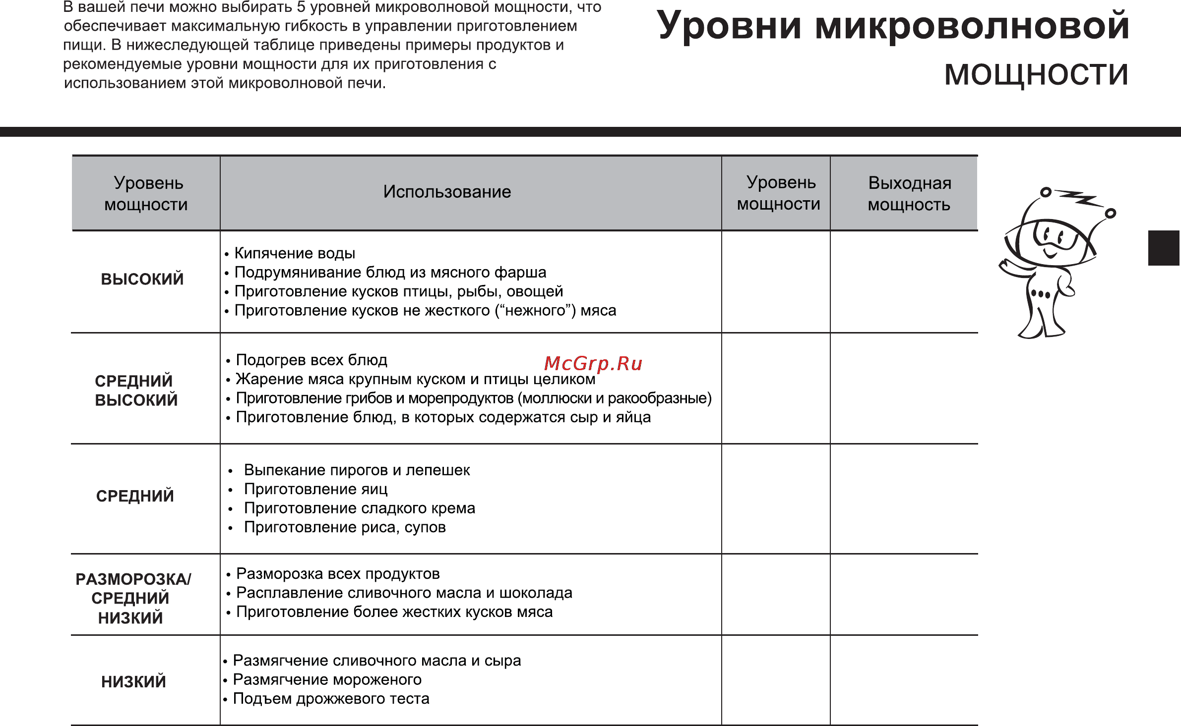 LG MR6589DRL Инструкция по эксплуатации онлайн [11/39] 23963