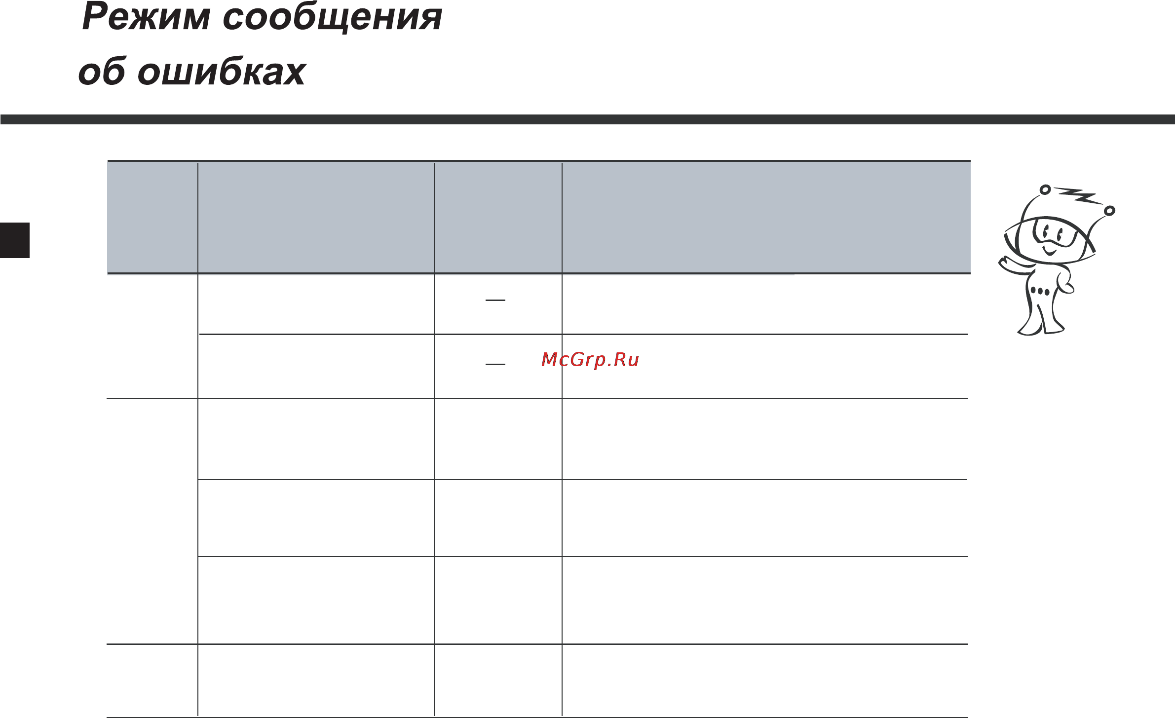 LG MR6589DRL [30/39] Дисплей решение проблемы