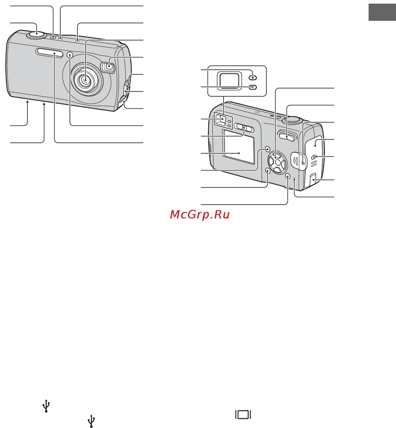Sony DSC-S40 [13/191] Обозначение компонентов