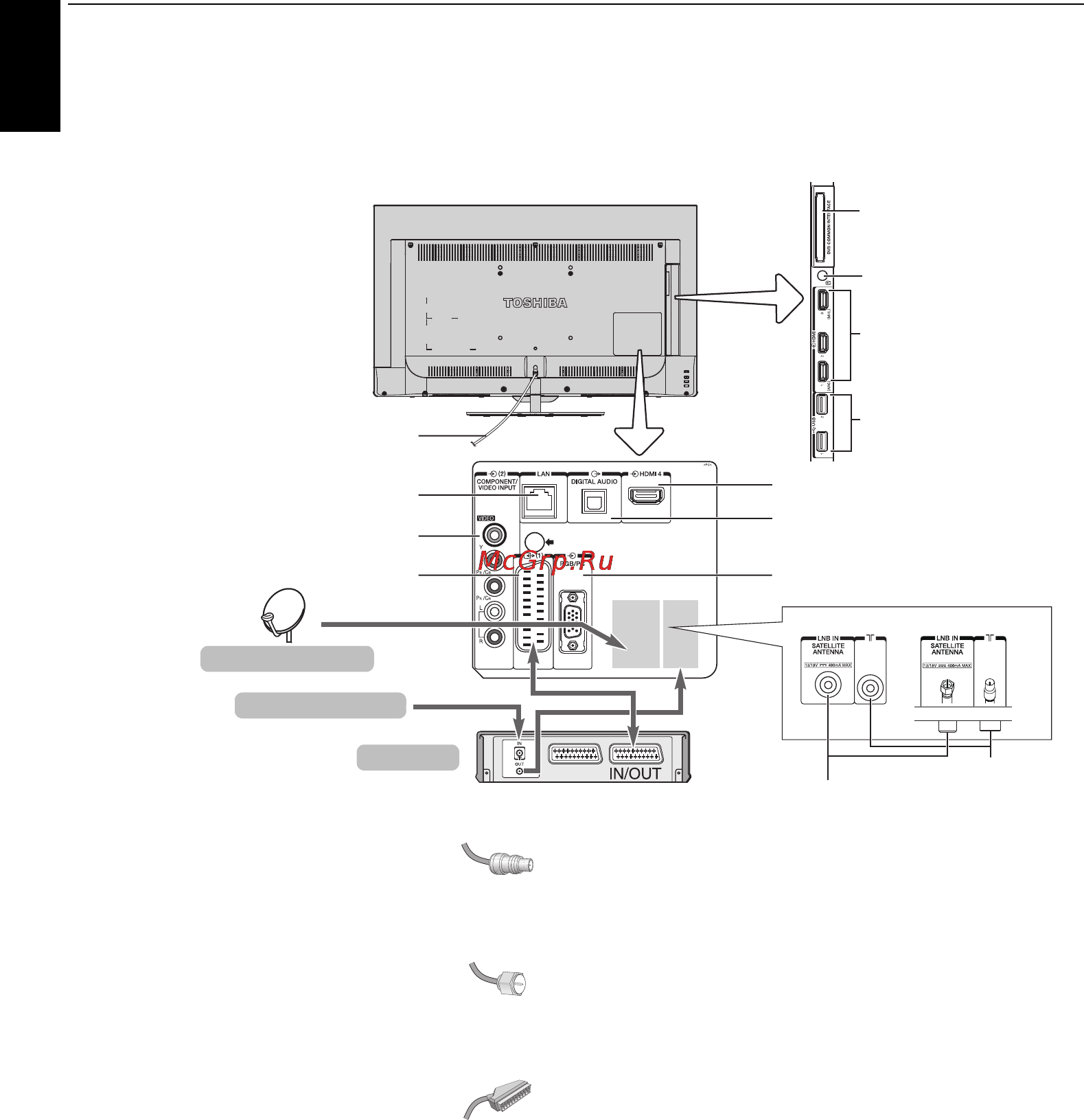 Toshiba regza 40l7363rk [8/103] Подключение внешнего оборудования