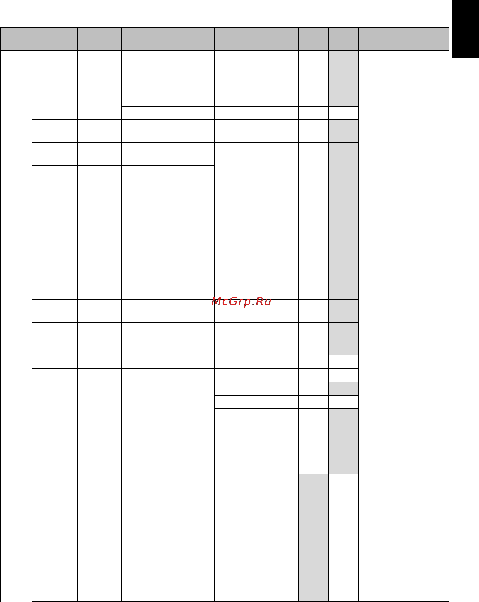 Toshiba regza 40l7363rk [95/103] Русский