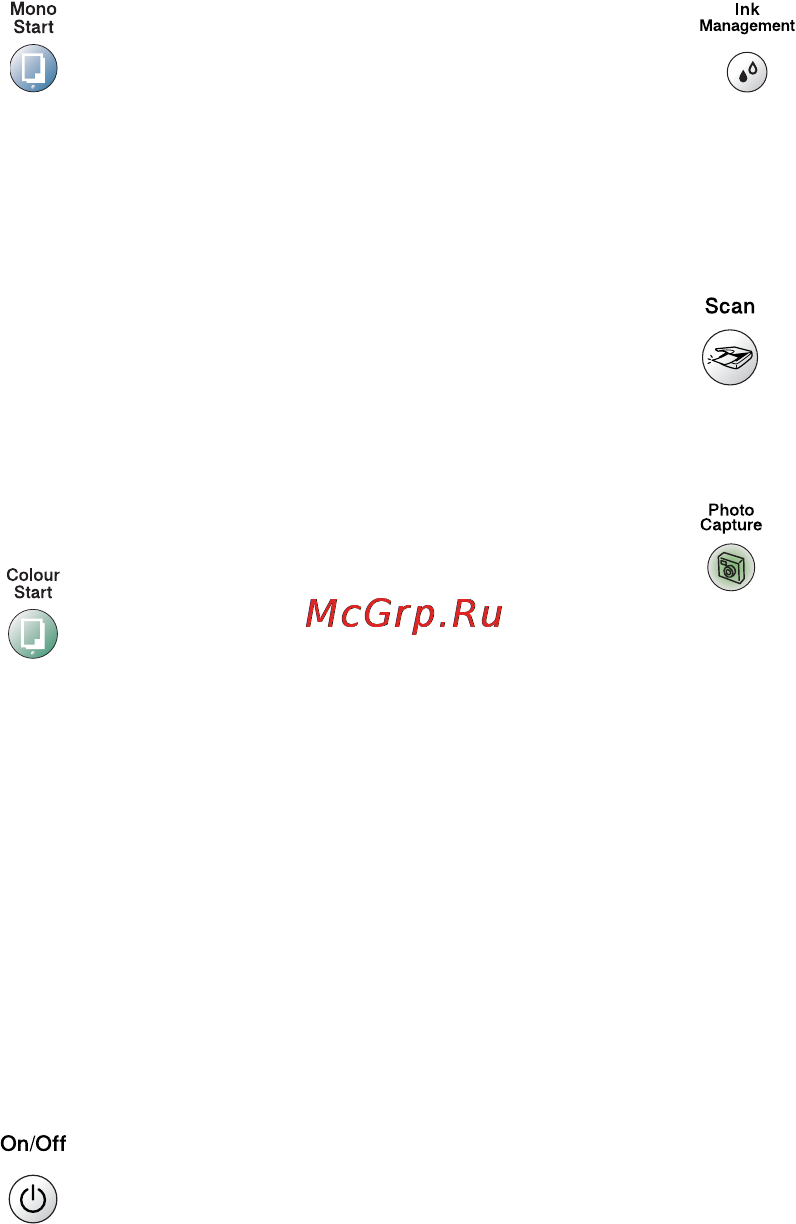 Brother DCP-110C [18/122] Mini2dcp fm7