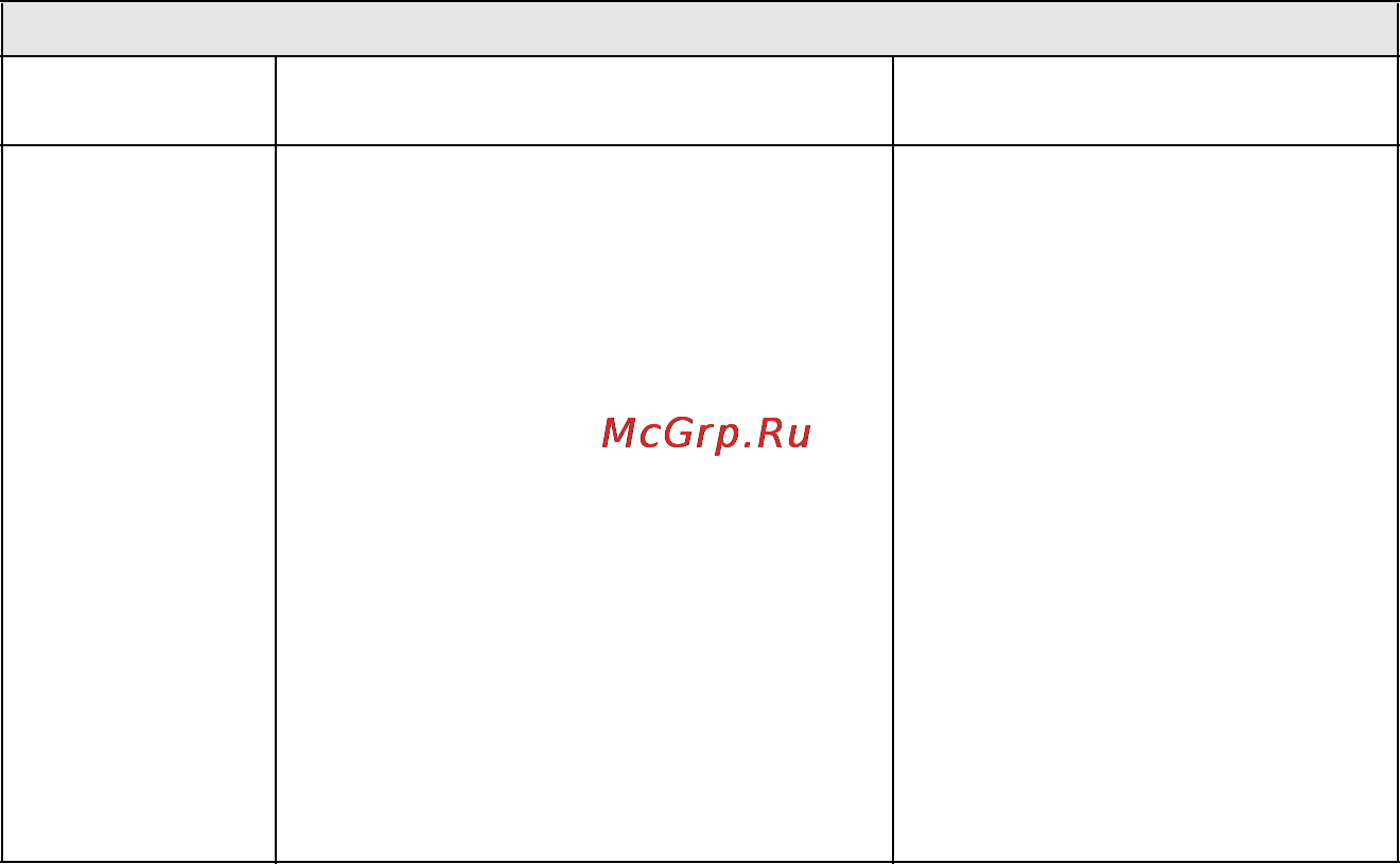 Brother DCP-110C [72/122] Mini2dcp fm7