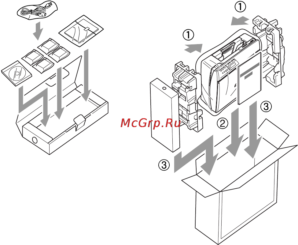 Brother DCP-110C Инструкция по эксплуатации онлайн [89/122] 23977