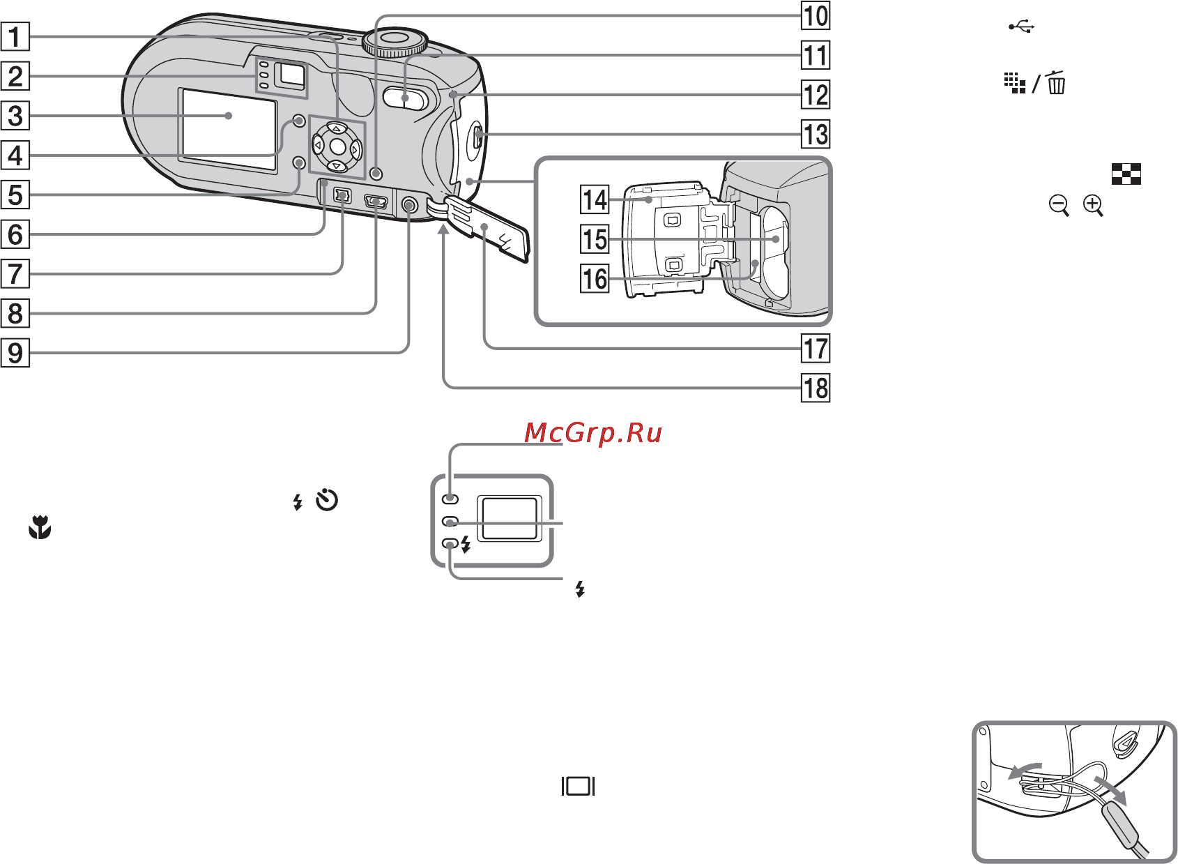 Sony DSC-P73 [9/139] Разъем