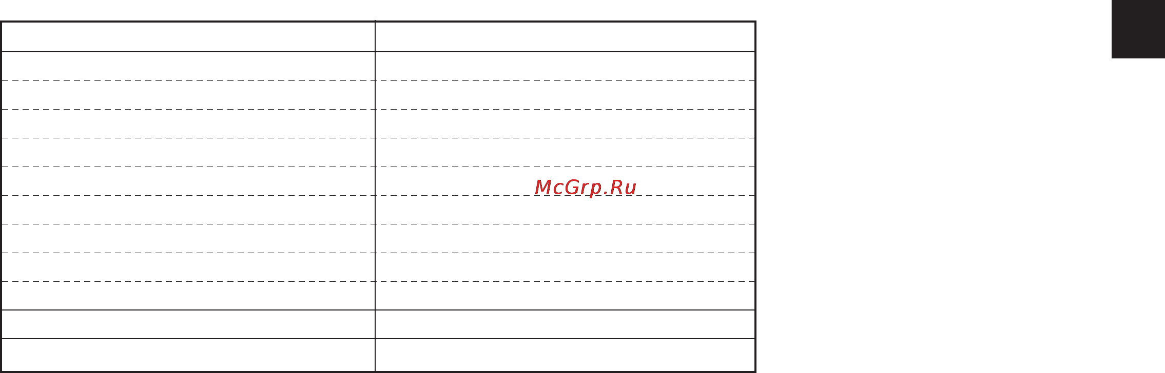 LG HB-1001CJ [69/103] Шоколадный хлеб k чаю