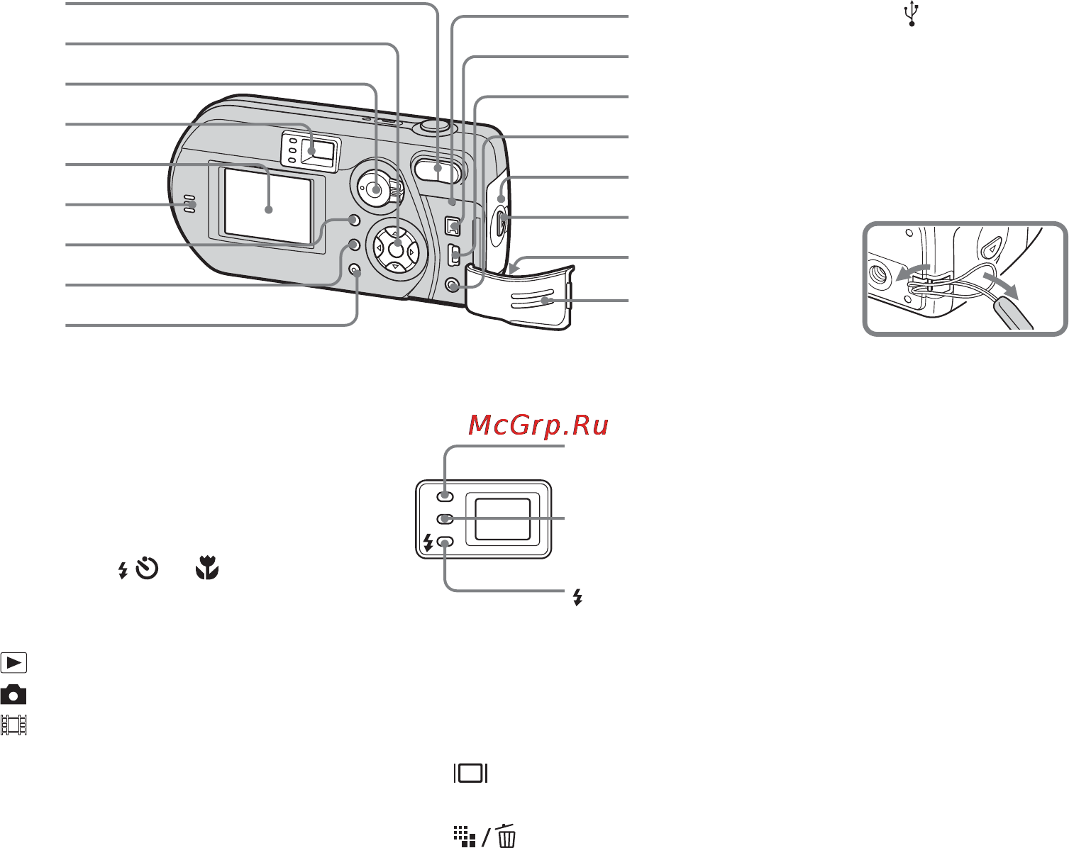 Sony DSC-P92 Инструкция по эксплуатации онлайн [127/232] 23986