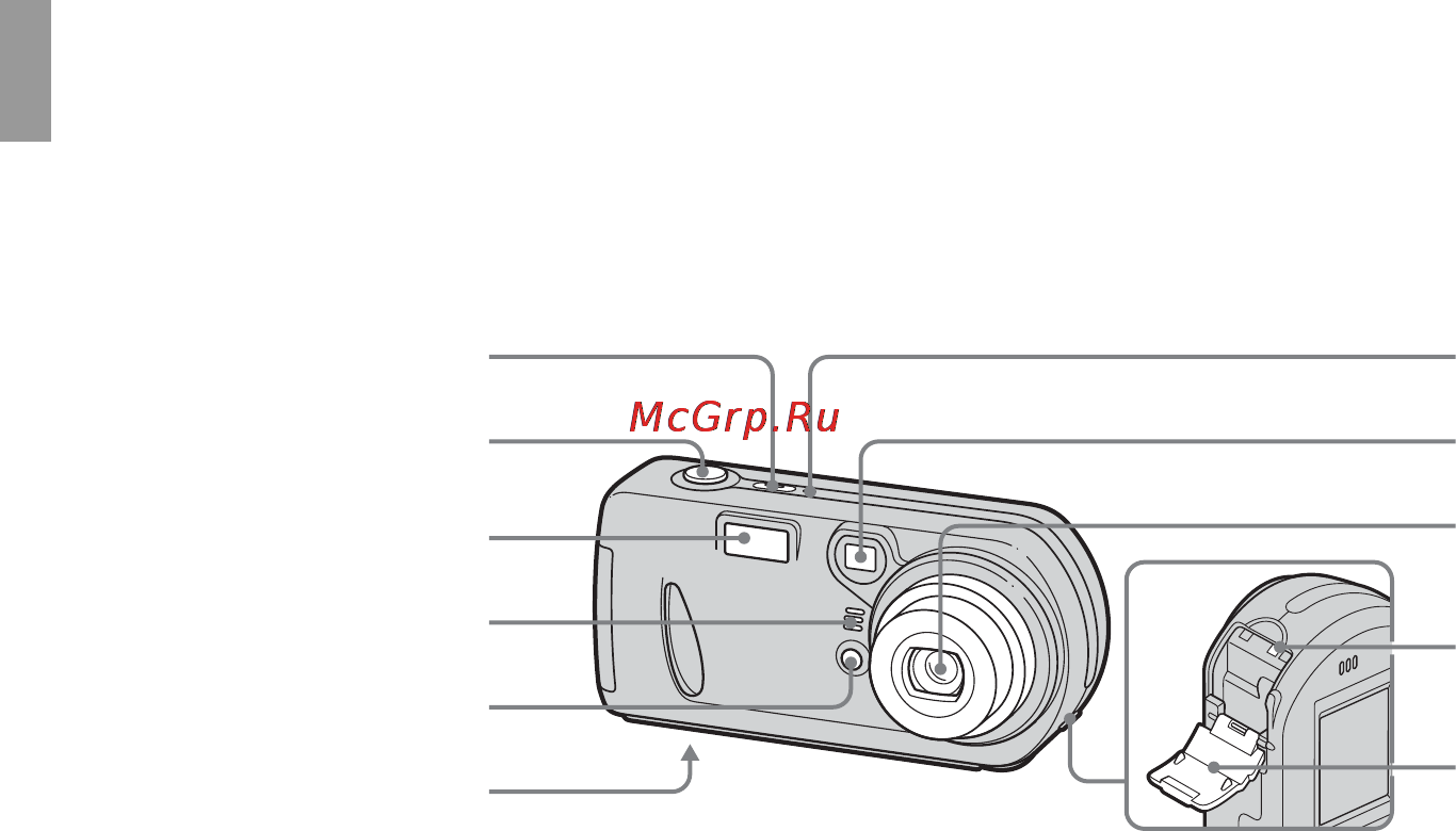 Sony DSC-P92 [8/232] Описание деталей фотоаппарата