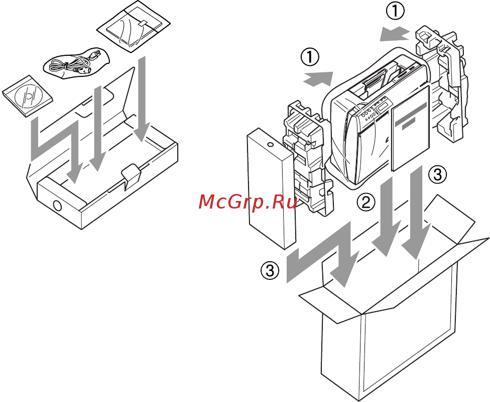Brother DCP-120C Инструкция по эксплуатации онлайн [83/108] 23995