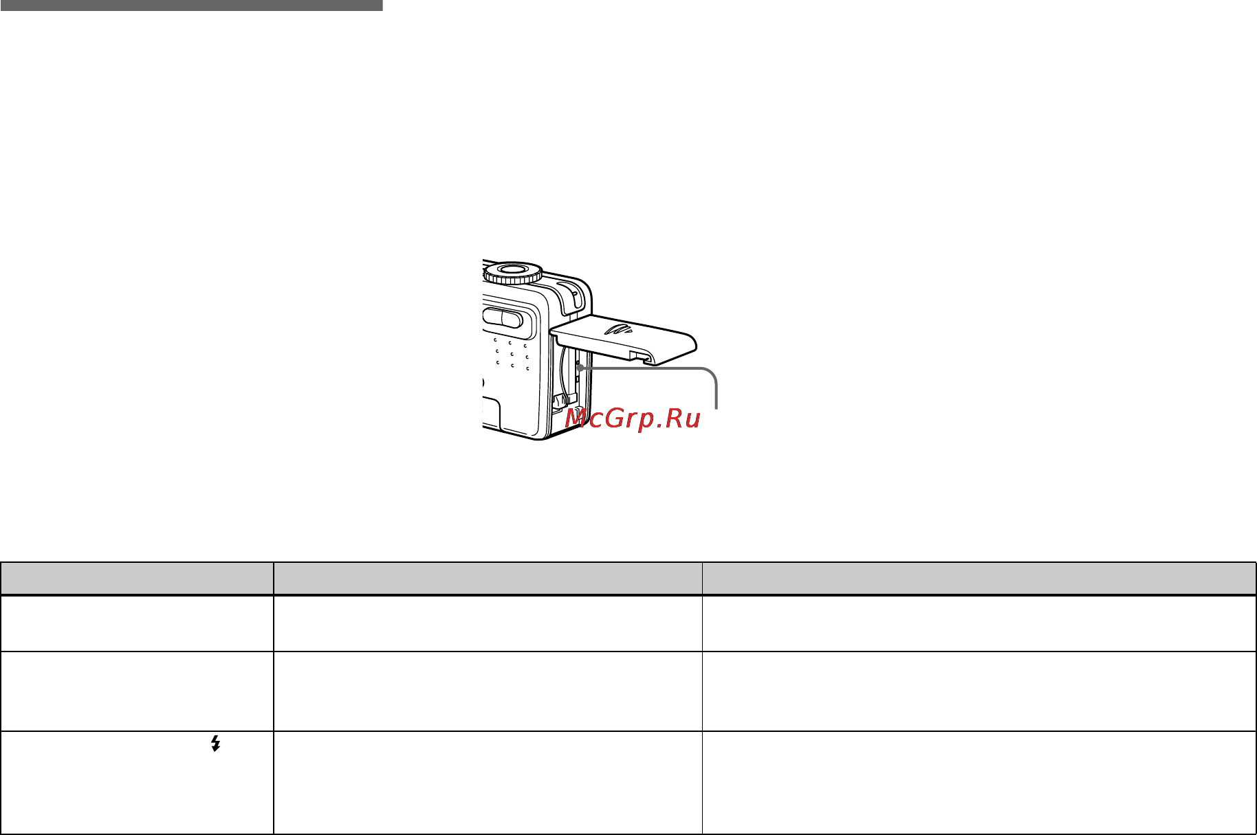 Sony DSC-P8 [100/136] Устранение неисправностей