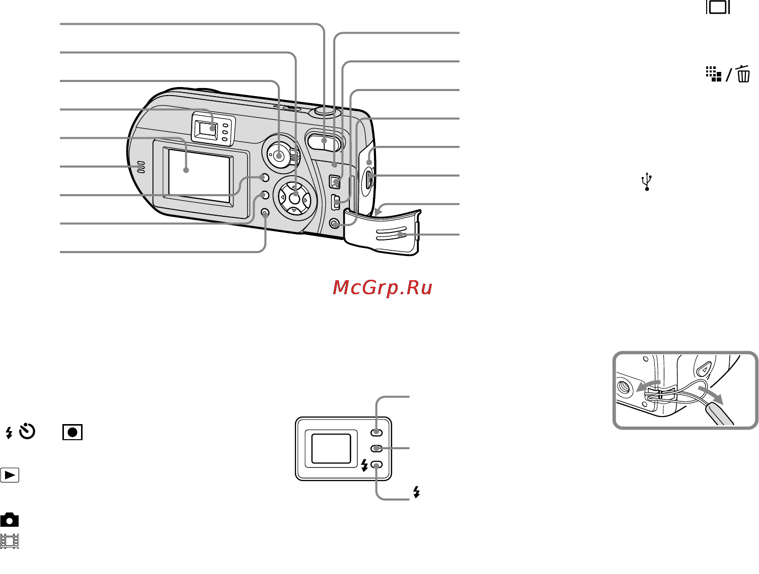 Sony DSC-P32 Инструкция по эксплуатации онлайн [11/240] 24050