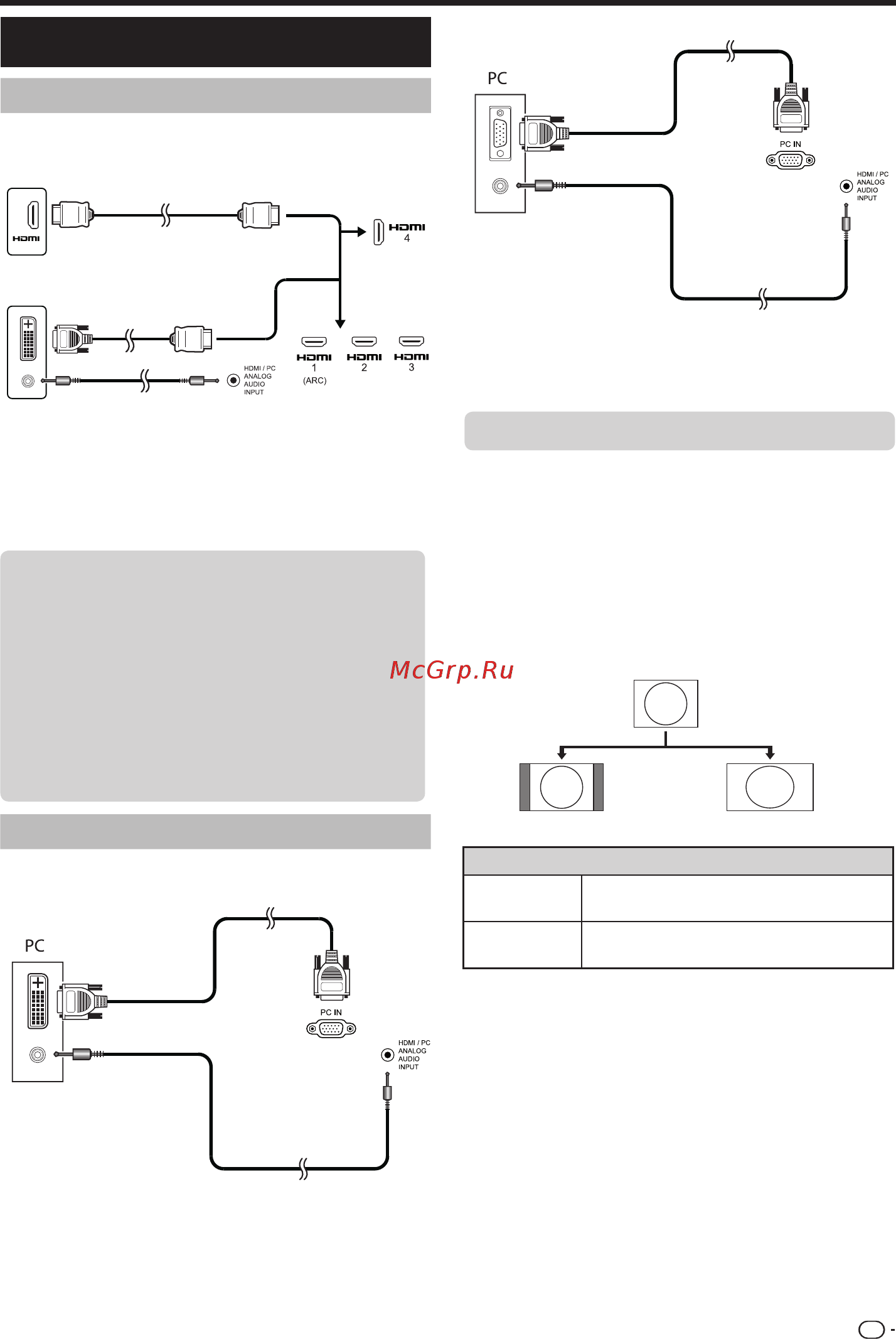 Sharp LC-39LE751RU [47/64] Подключение пк