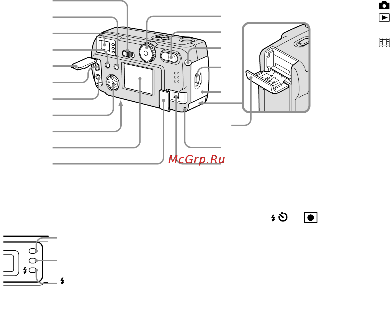 Sony DSC-P51 Инструкция по эксплуатации онлайн [11/212] 24032
