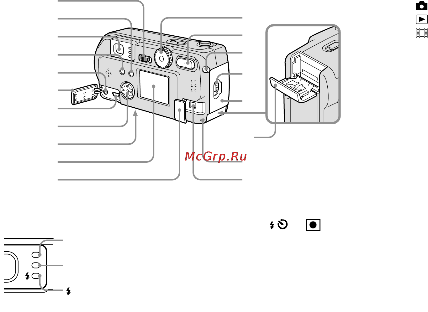 Sony DSC-P51 Инструкция по эксплуатации онлайн [113/212] 24032